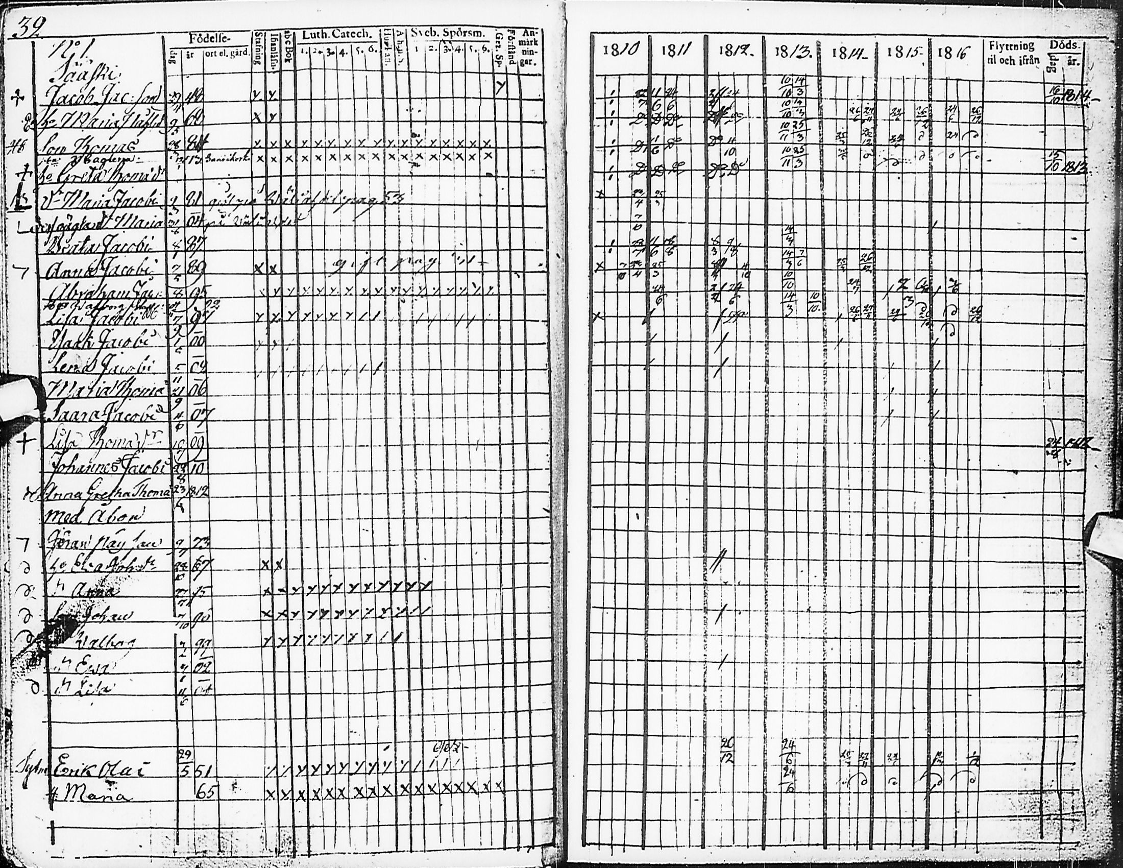 [ ../kirjat/Kirkonkirjat/karsamaki/rippikirja_1810-1823_ik162/kuvat/35.jpg ]