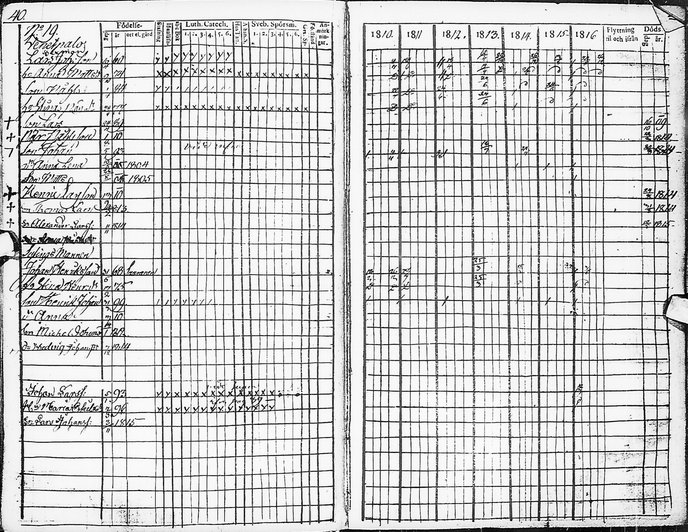[ ../kirjat/Kirkonkirjat/karsamaki/rippikirja_1810-1823_ik162/kuvat/43.jpg ]