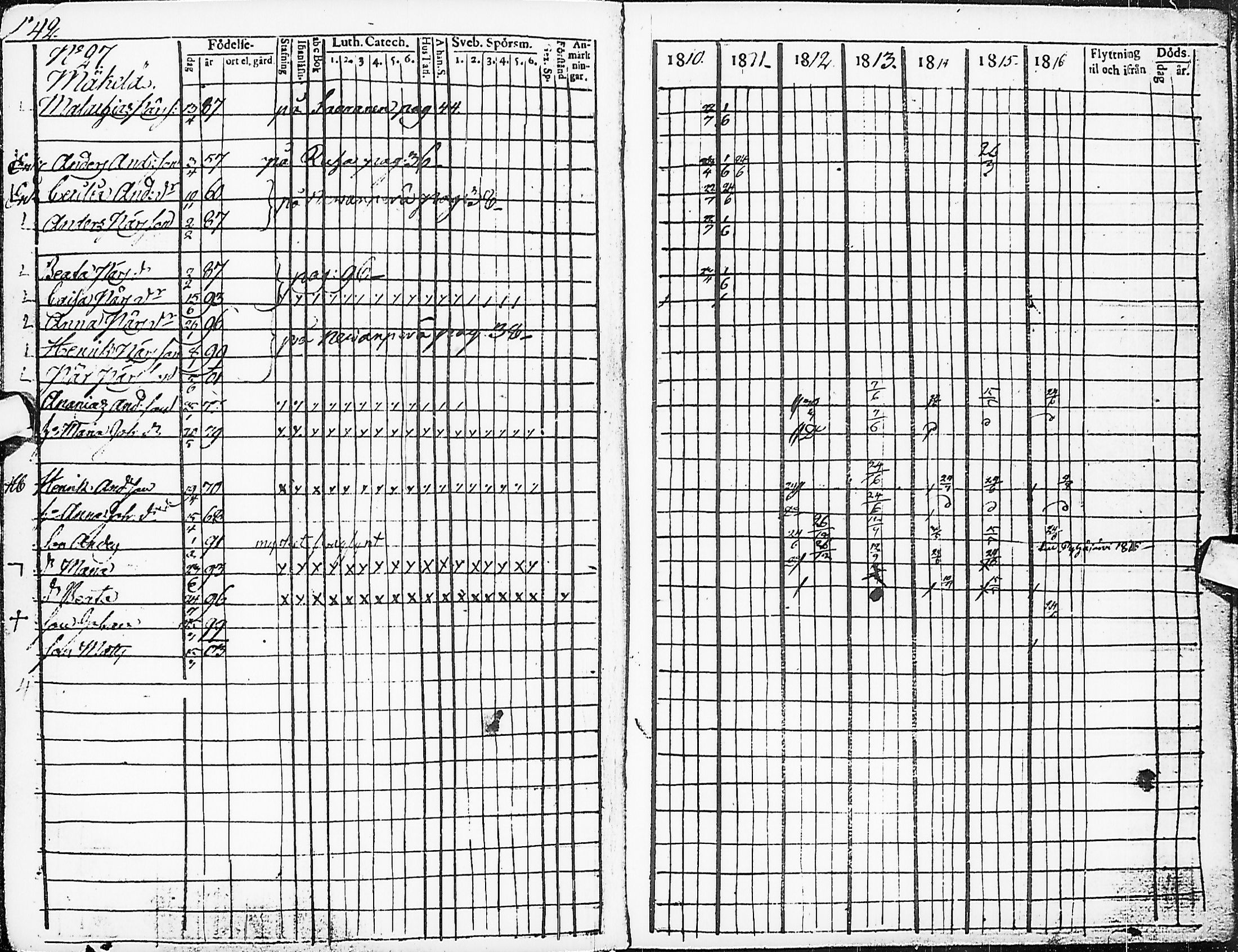 [ ../kirjat/Kirkonkirjat/karsamaki/rippikirja_1810-1823_ik162/kuvat/45.jpg ]
