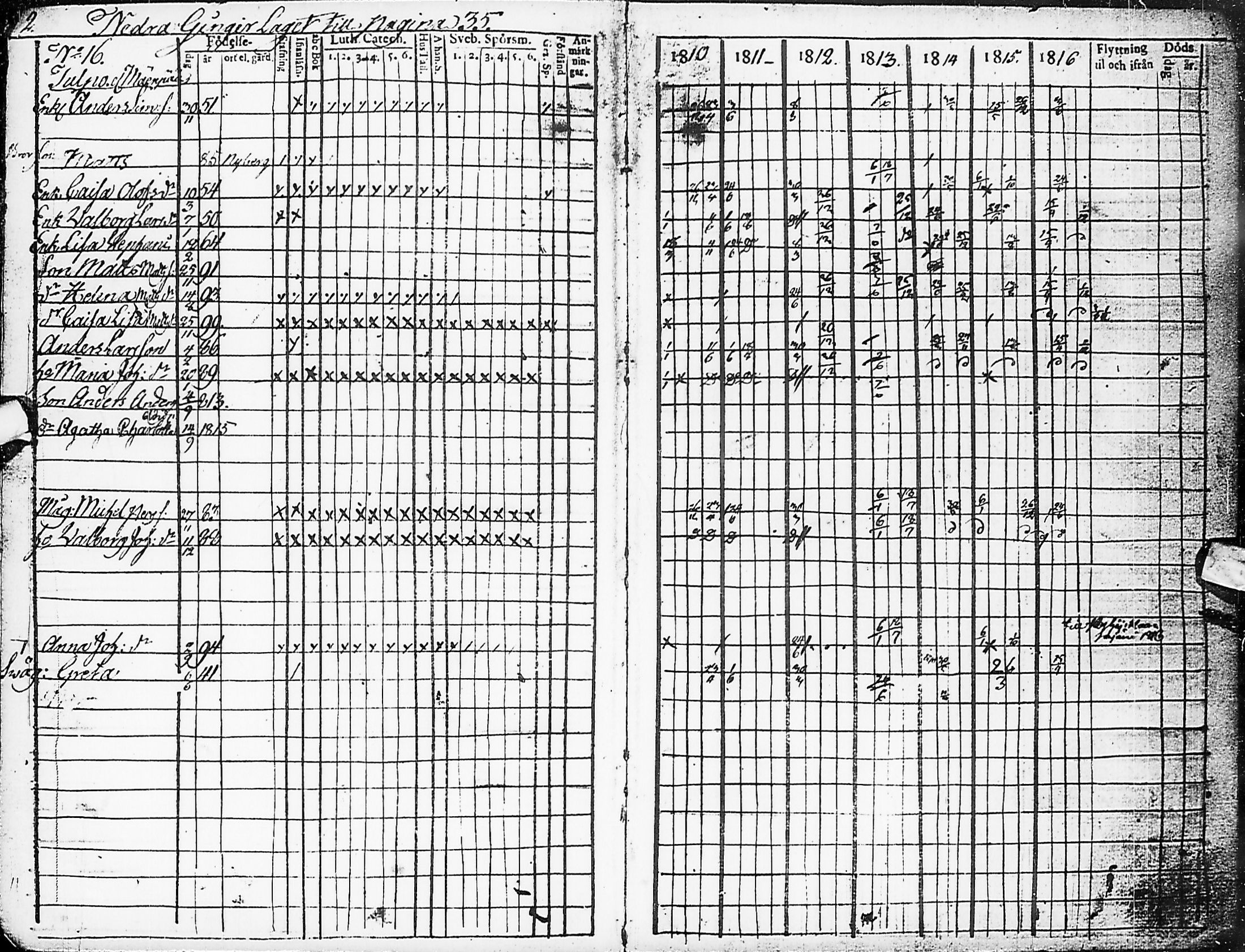 [ ../kirjat/Kirkonkirjat/karsamaki/rippikirja_1810-1823_ik162/kuvat/5.jpg ]