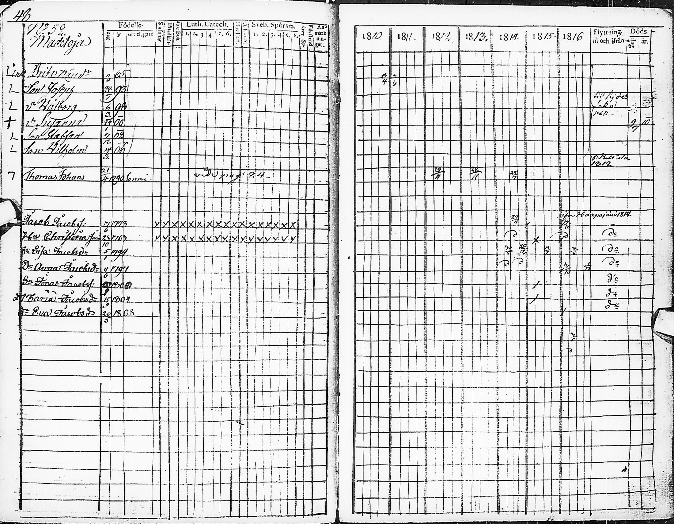 [ ../kirjat/Kirkonkirjat/karsamaki/rippikirja_1810-1823_ik162/kuvat/51.jpg ]