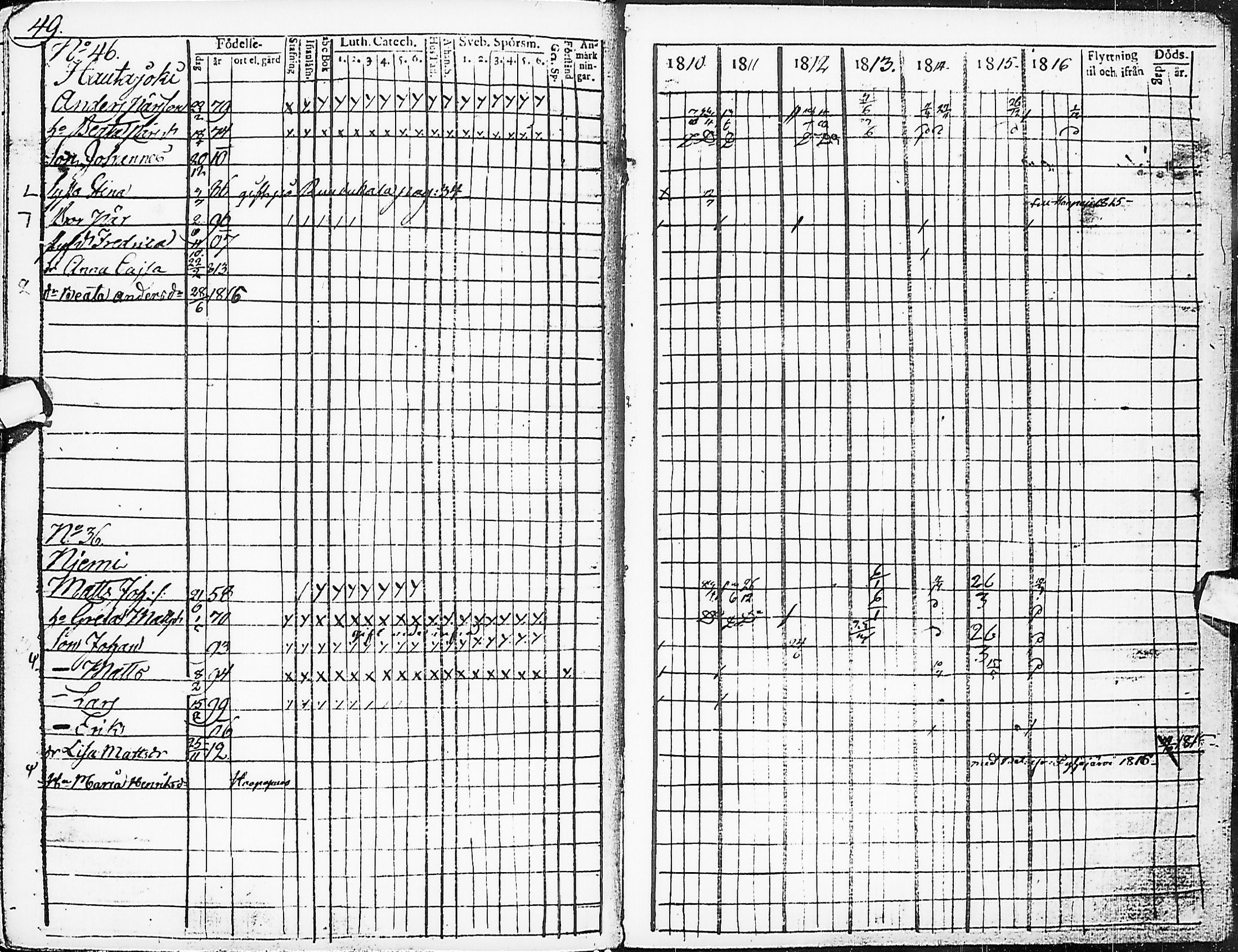[ ../kirjat/Kirkonkirjat/karsamaki/rippikirja_1810-1823_ik162/kuvat/52.jpg ]