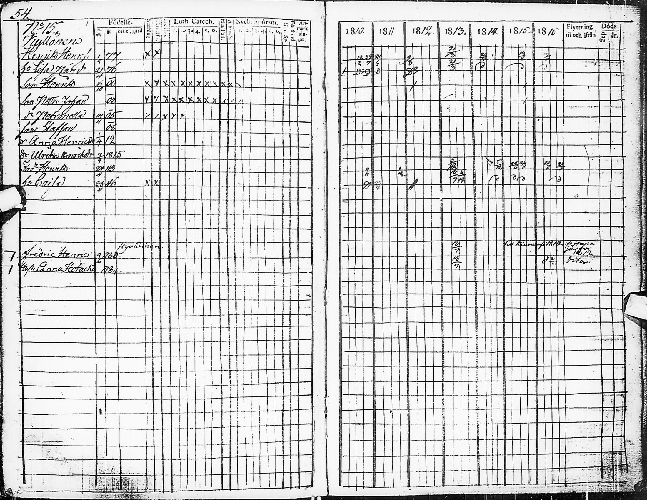 [ ../kirjat/Kirkonkirjat/karsamaki/rippikirja_1810-1823_ik162/kuvat/57.jpg ]