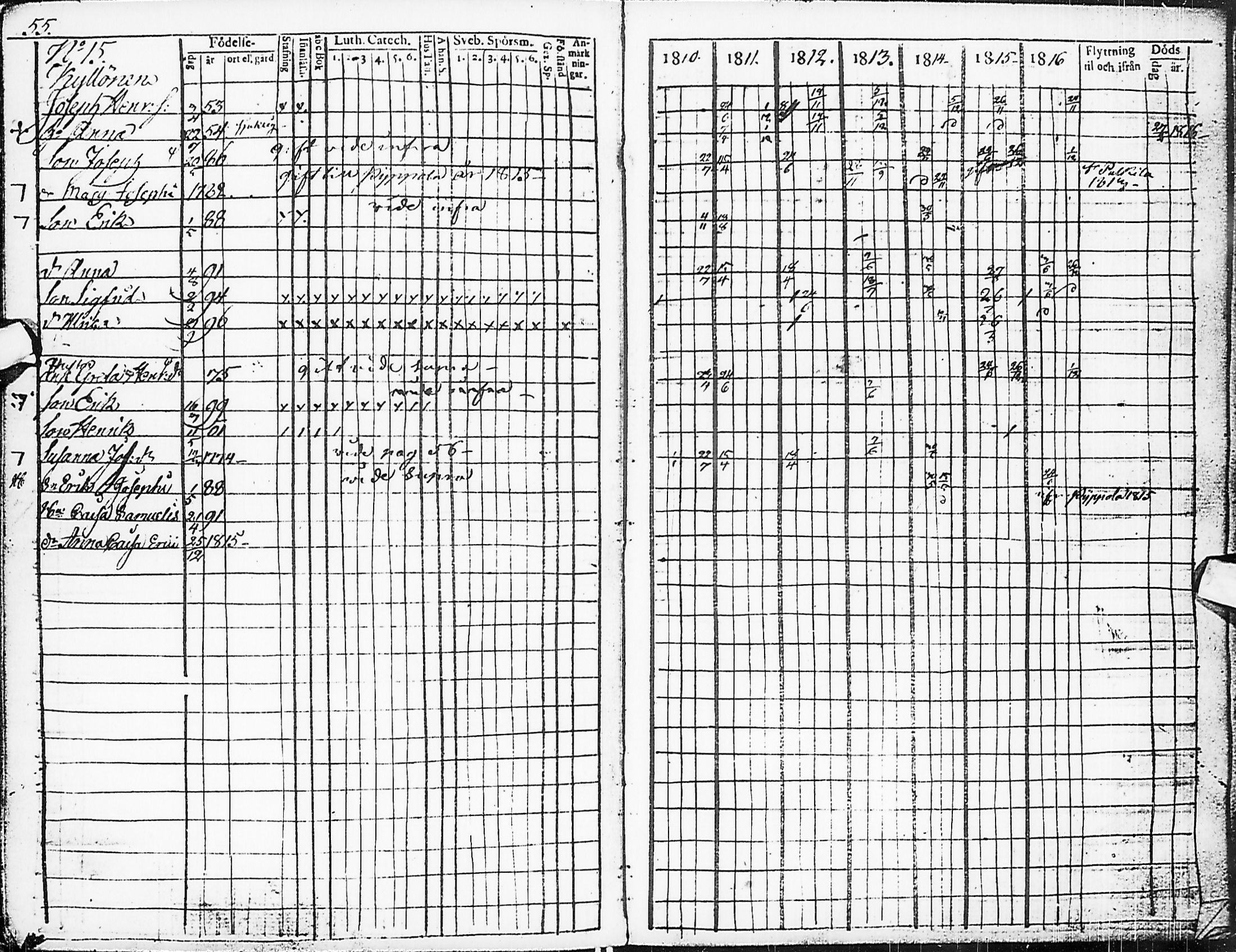 [ ../kirjat/Kirkonkirjat/karsamaki/rippikirja_1810-1823_ik162/kuvat/58.jpg ]