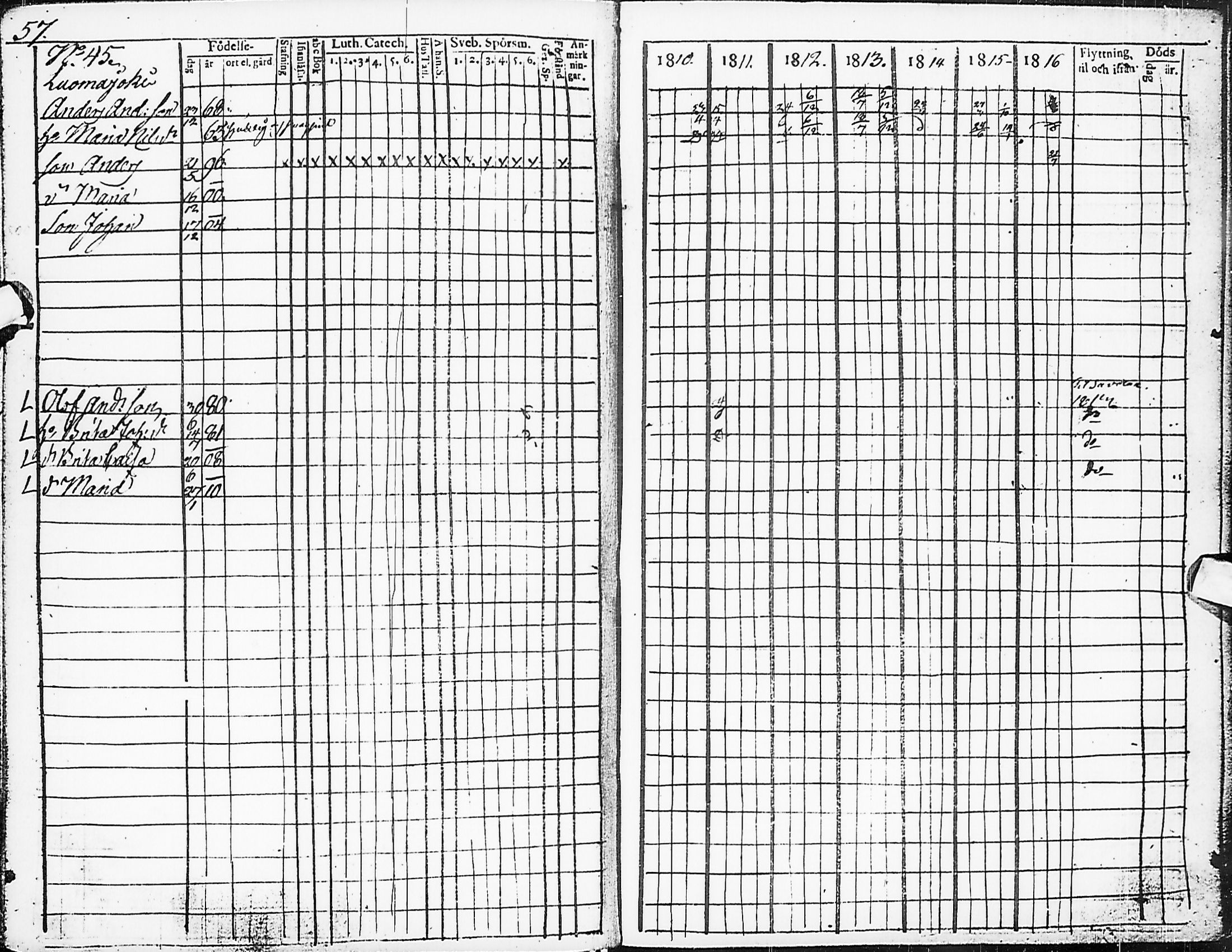 [ ../kirjat/Kirkonkirjat/karsamaki/rippikirja_1810-1823_ik162/kuvat/60.jpg ]