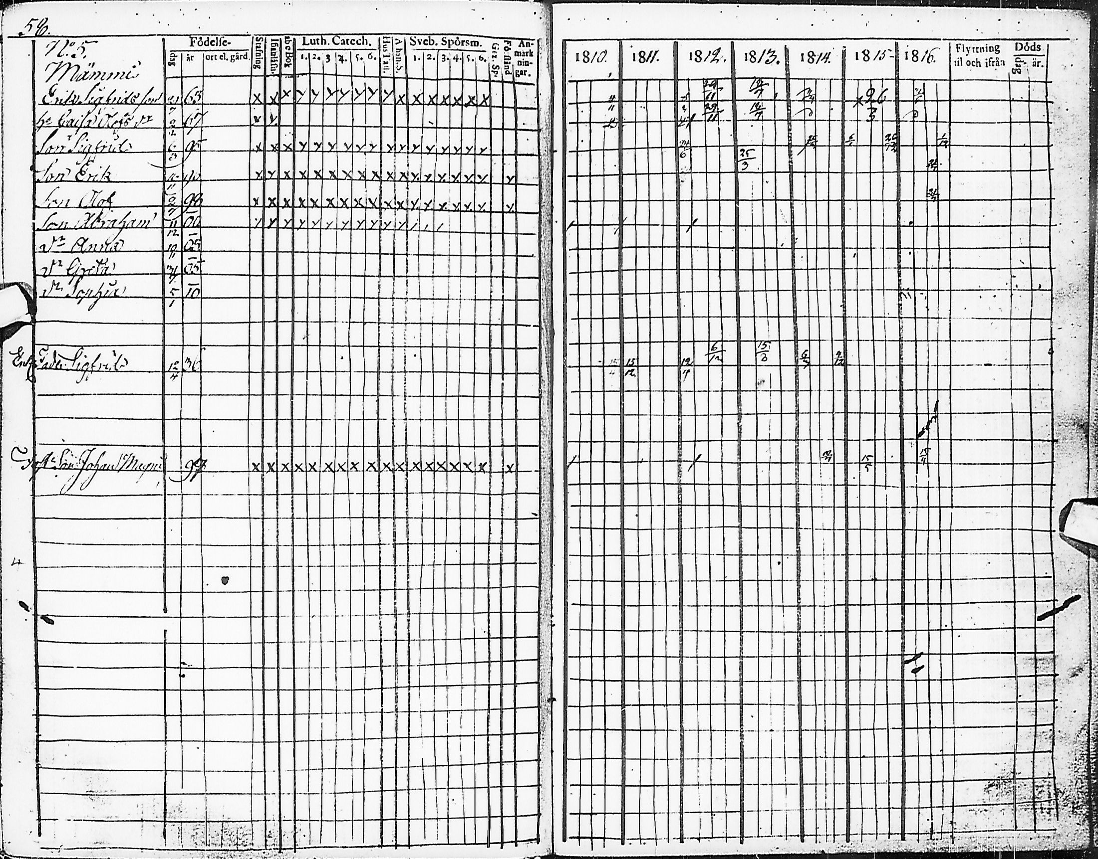 [ ../kirjat/Kirkonkirjat/karsamaki/rippikirja_1810-1823_ik162/kuvat/61.jpg ]