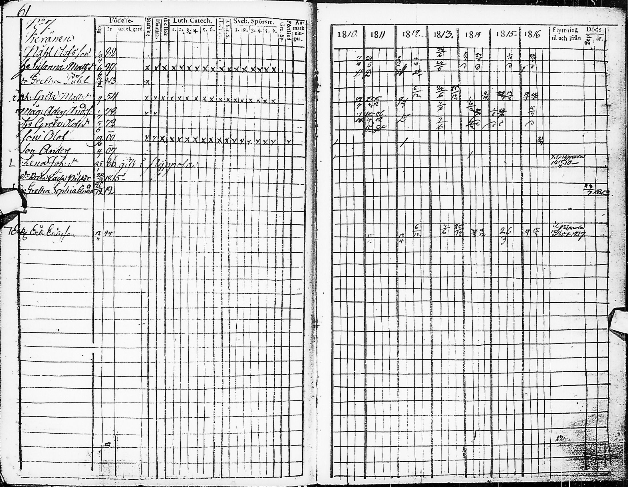 [ ../kirjat/Kirkonkirjat/karsamaki/rippikirja_1810-1823_ik162/kuvat/64.jpg ]