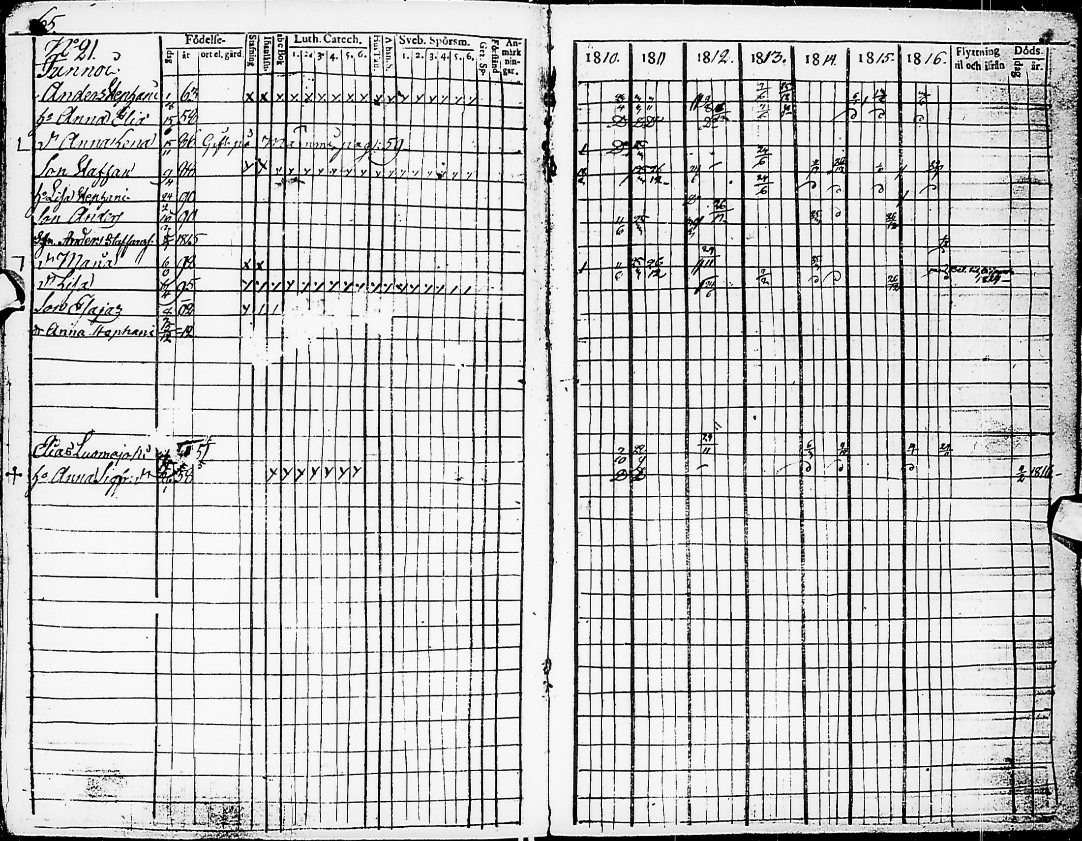 [ ../kirjat/Kirkonkirjat/karsamaki/rippikirja_1810-1823_ik162/kuvat/68.jpg ]