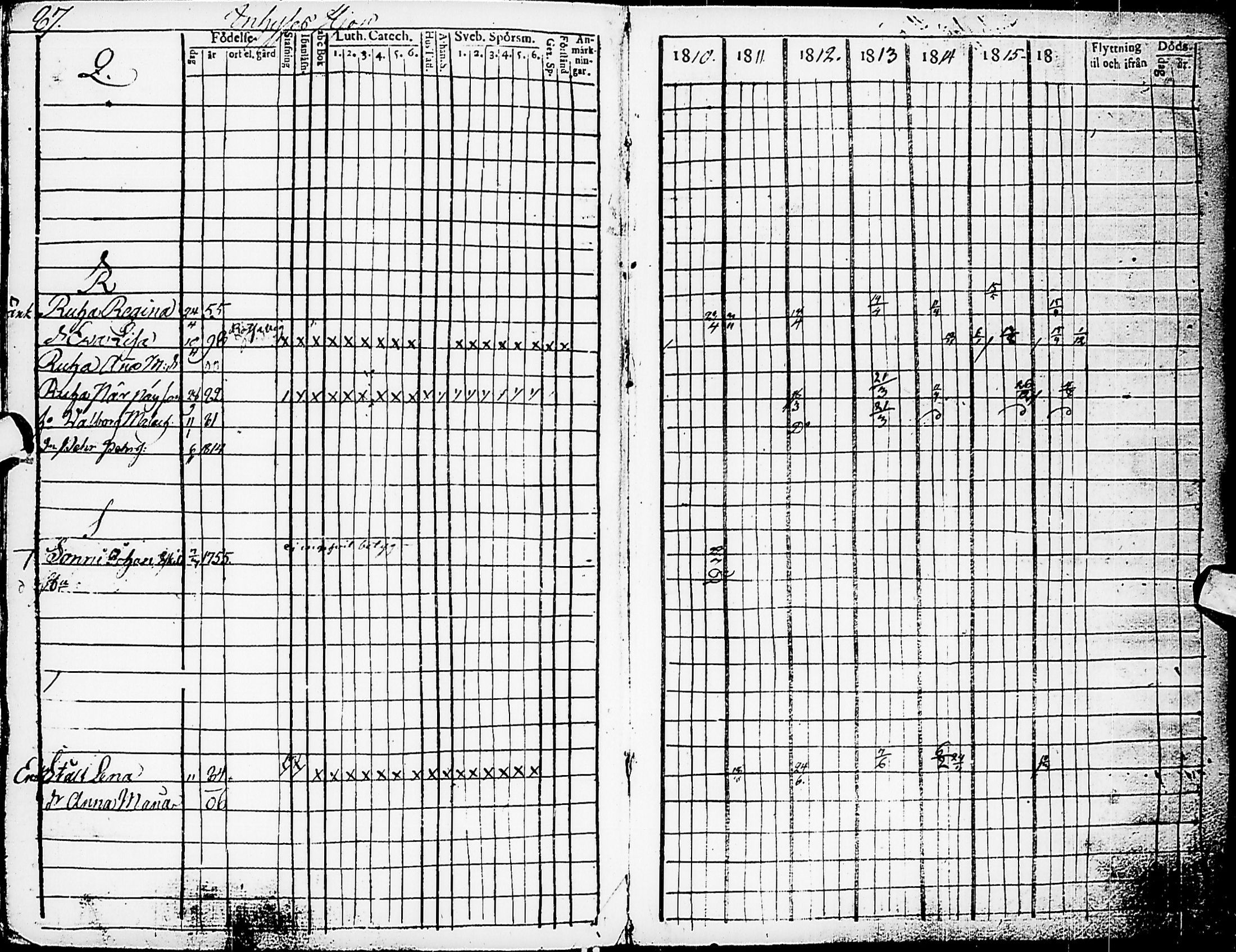 [ ../kirjat/Kirkonkirjat/karsamaki/rippikirja_1810-1823_ik162/kuvat/87.jpg ]