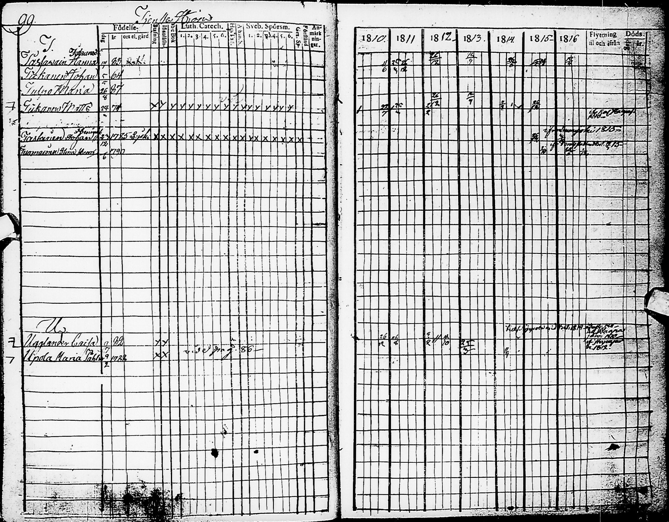 [ ../kirjat/Kirkonkirjat/karsamaki/rippikirja_1810-1823_ik162/kuvat/99.jpg ]