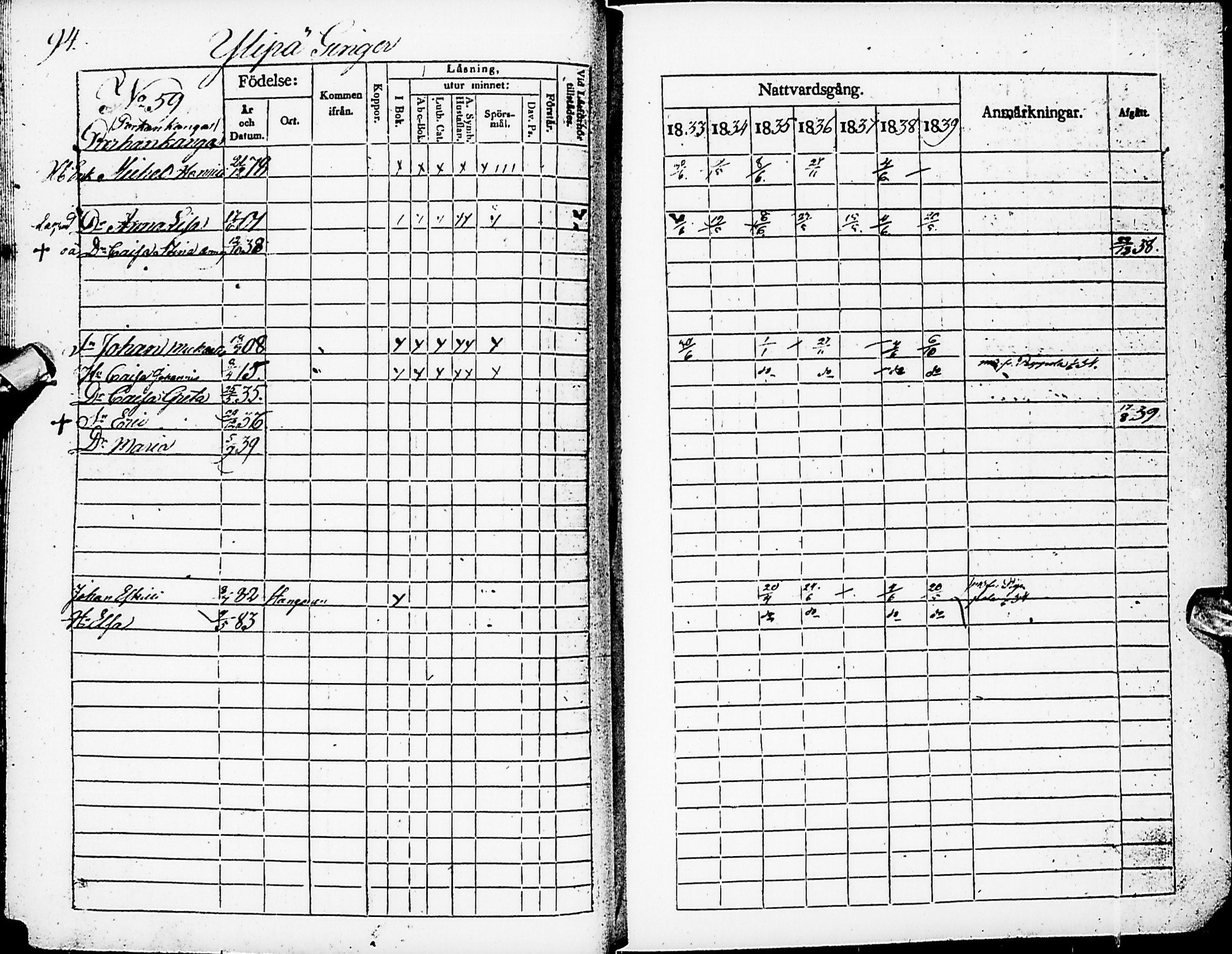 [ ../kirjat/Kirkonkirjat/karsamaki/rippikirja_1833-1839_ik162/kuvat/96.jpg ]