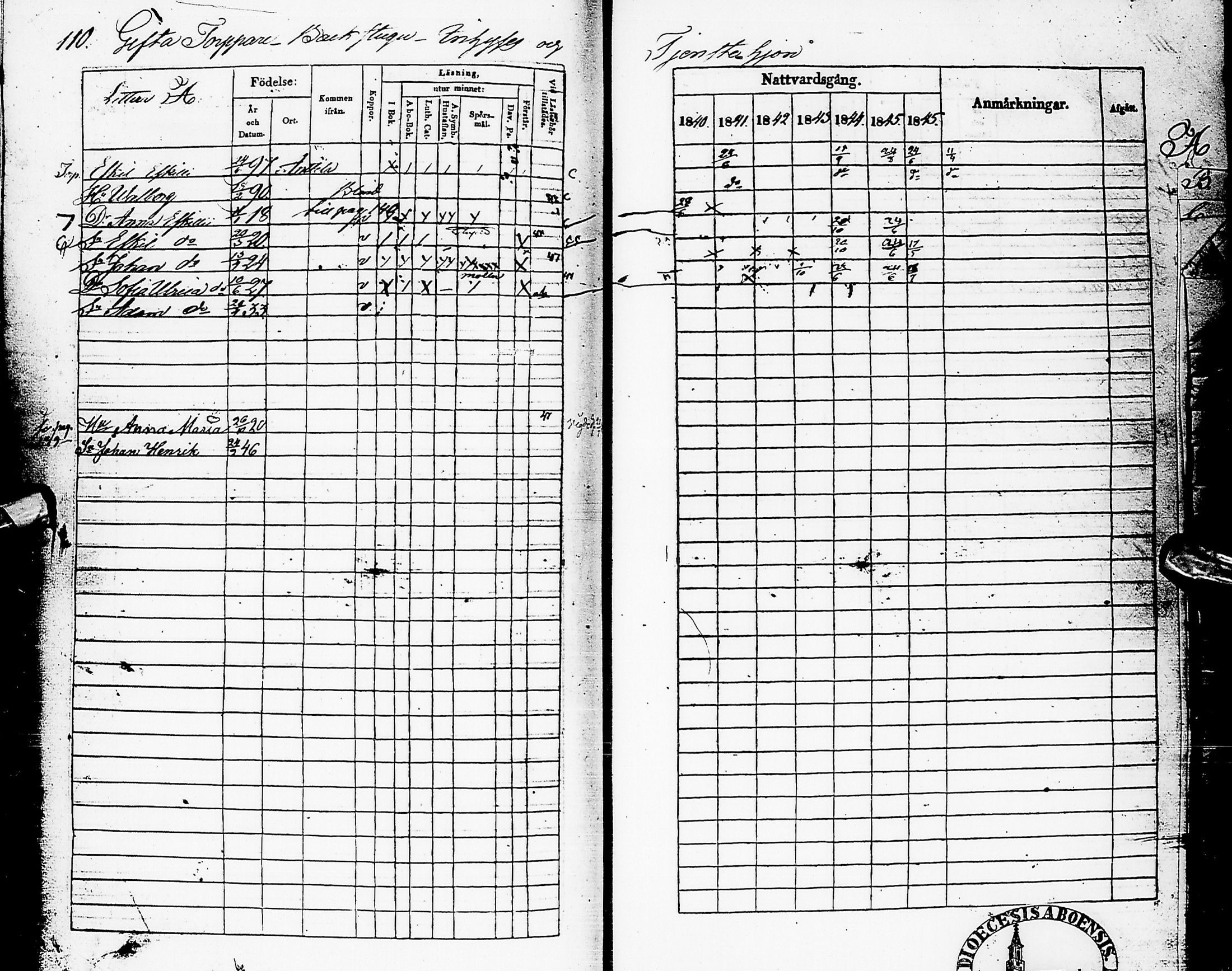 [ ../kirjat/Kirkonkirjat/karsamaki/rippikirja_1840-1846_ik162/kuvat/108.jpg ]