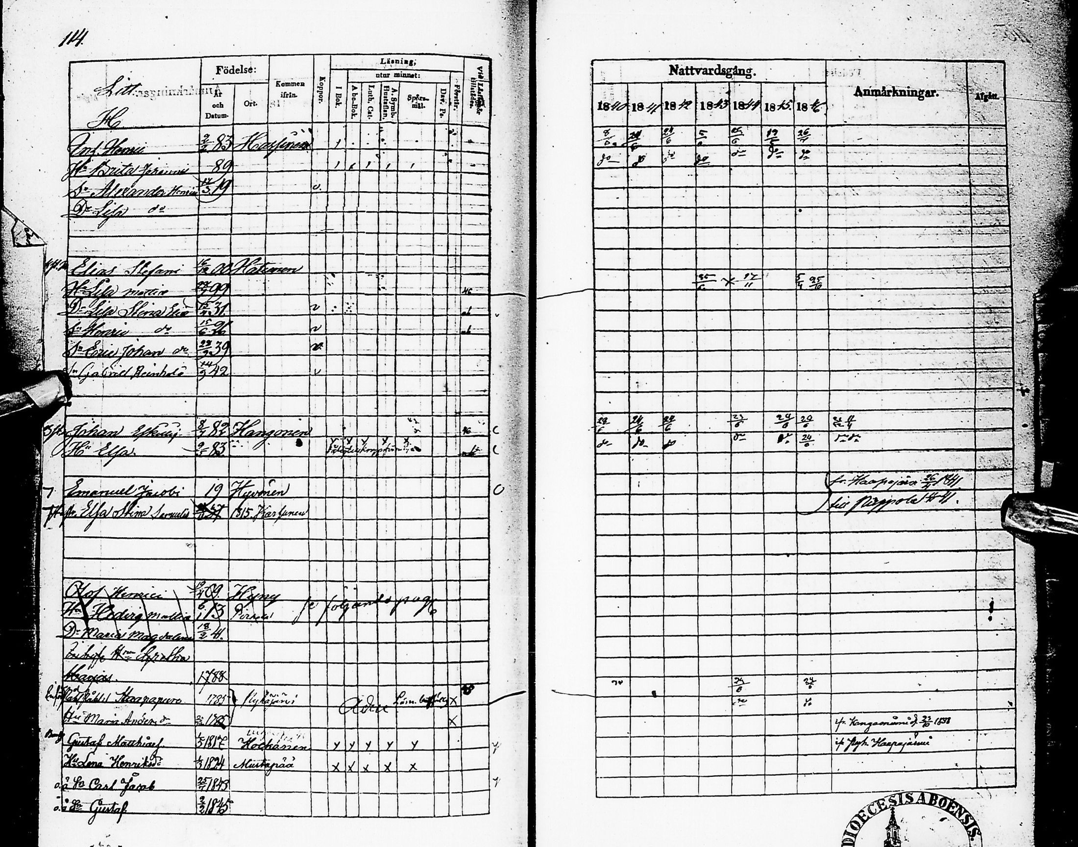 [ ../kirjat/Kirkonkirjat/karsamaki/rippikirja_1840-1846_ik162/kuvat/112.jpg ]