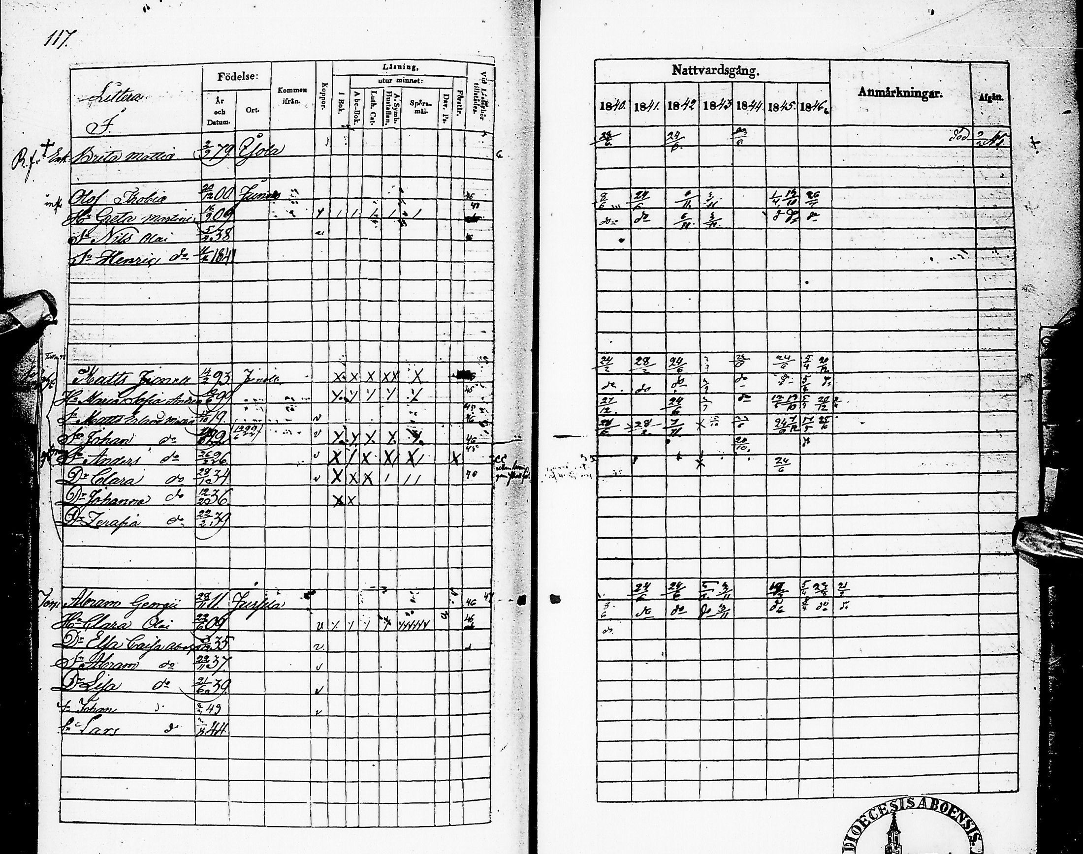 [ ../kirjat/Kirkonkirjat/karsamaki/rippikirja_1840-1846_ik162/kuvat/115.jpg ]