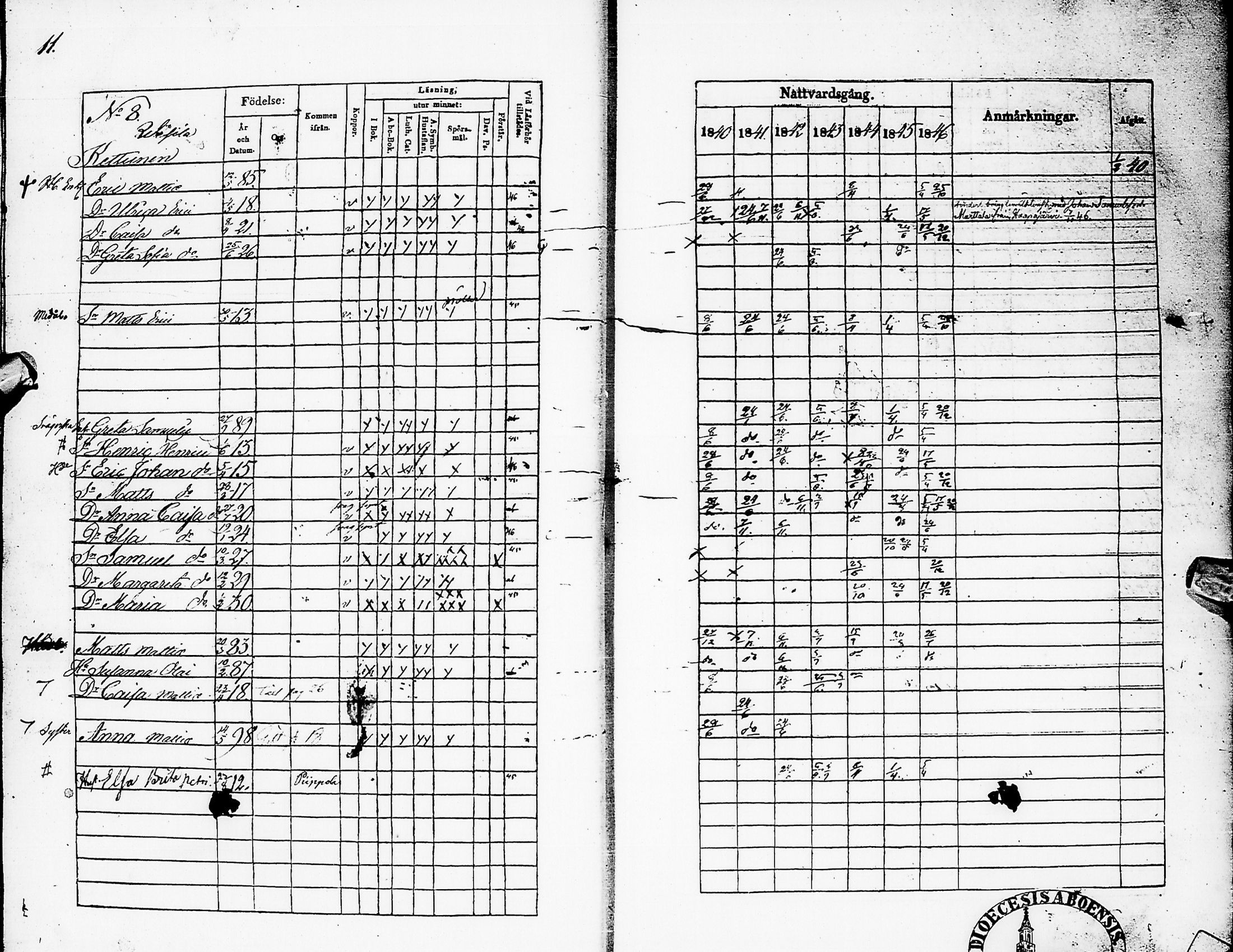 [ ../kirjat/Kirkonkirjat/karsamaki/rippikirja_1840-1846_ik162/kuvat/13.jpg ]