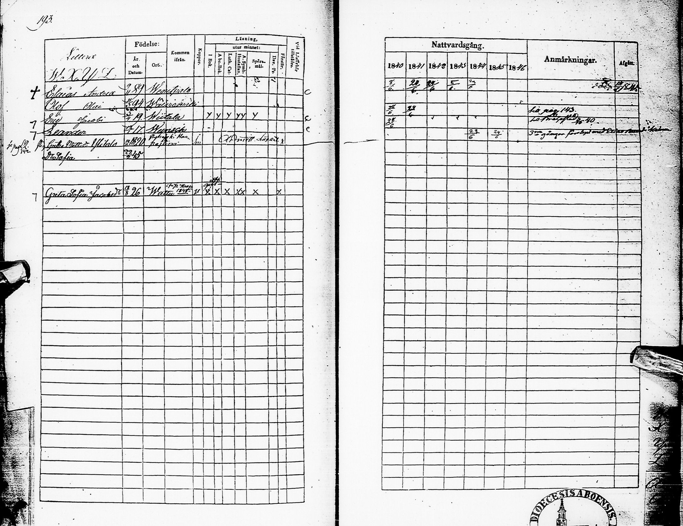 [ ../kirjat/Kirkonkirjat/karsamaki/rippikirja_1840-1846_ik162/kuvat/160.jpg ]