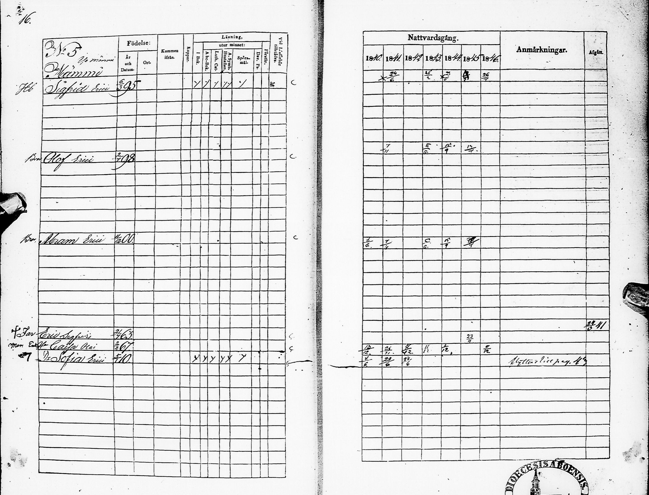 [ ../kirjat/Kirkonkirjat/karsamaki/rippikirja_1840-1846_ik162/kuvat/18.jpg ]