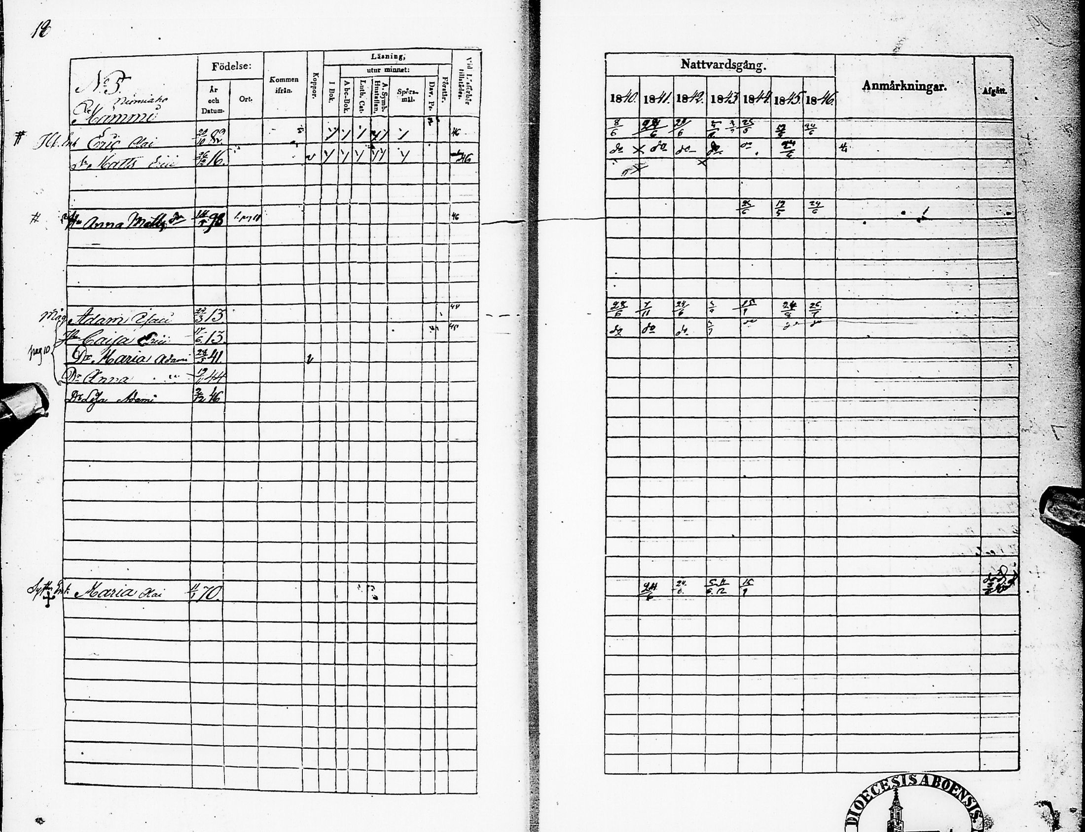 [ ../kirjat/Kirkonkirjat/karsamaki/rippikirja_1840-1846_ik162/kuvat/20.jpg ]