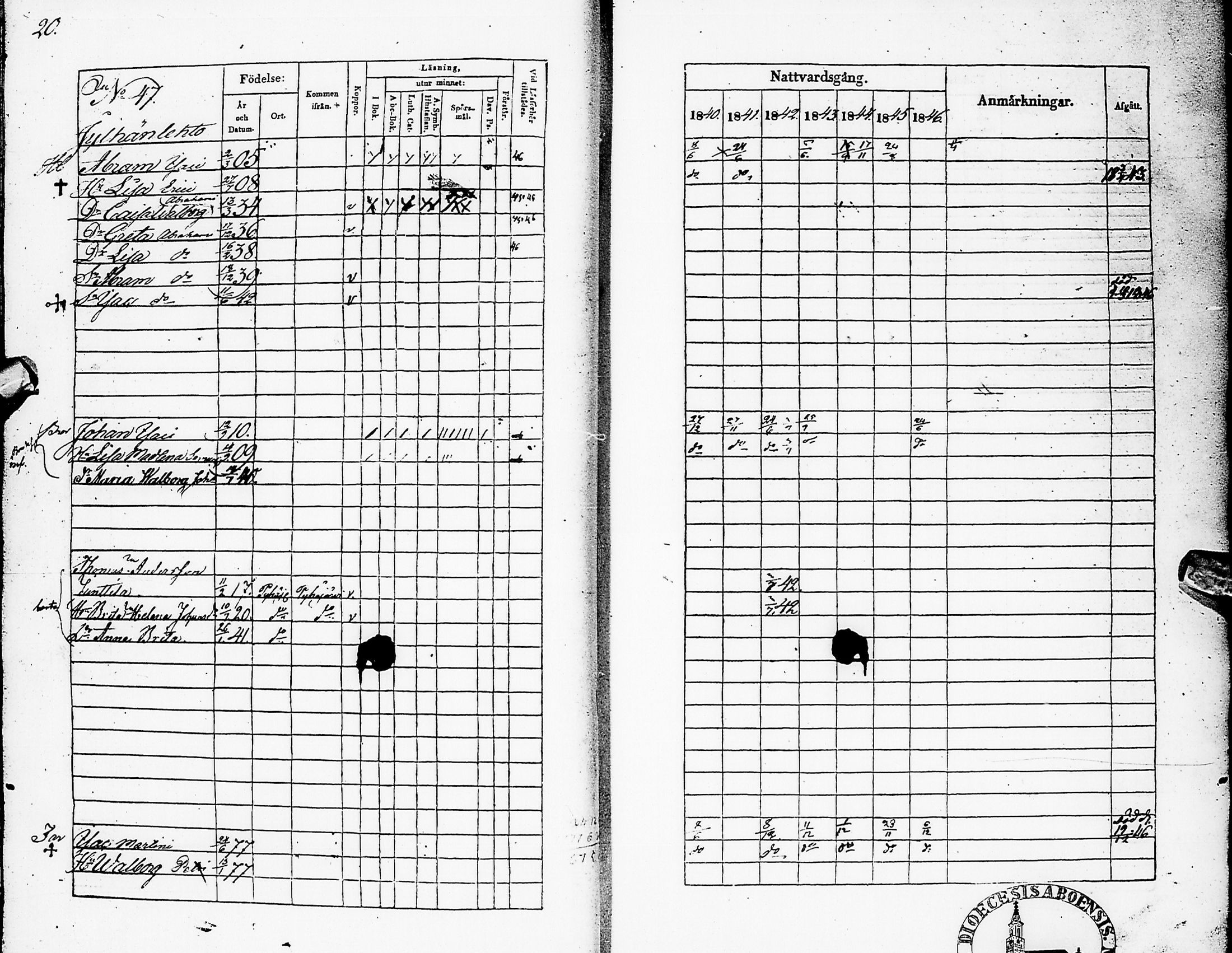 [ ../kirjat/Kirkonkirjat/karsamaki/rippikirja_1840-1846_ik162/kuvat/22.jpg ]