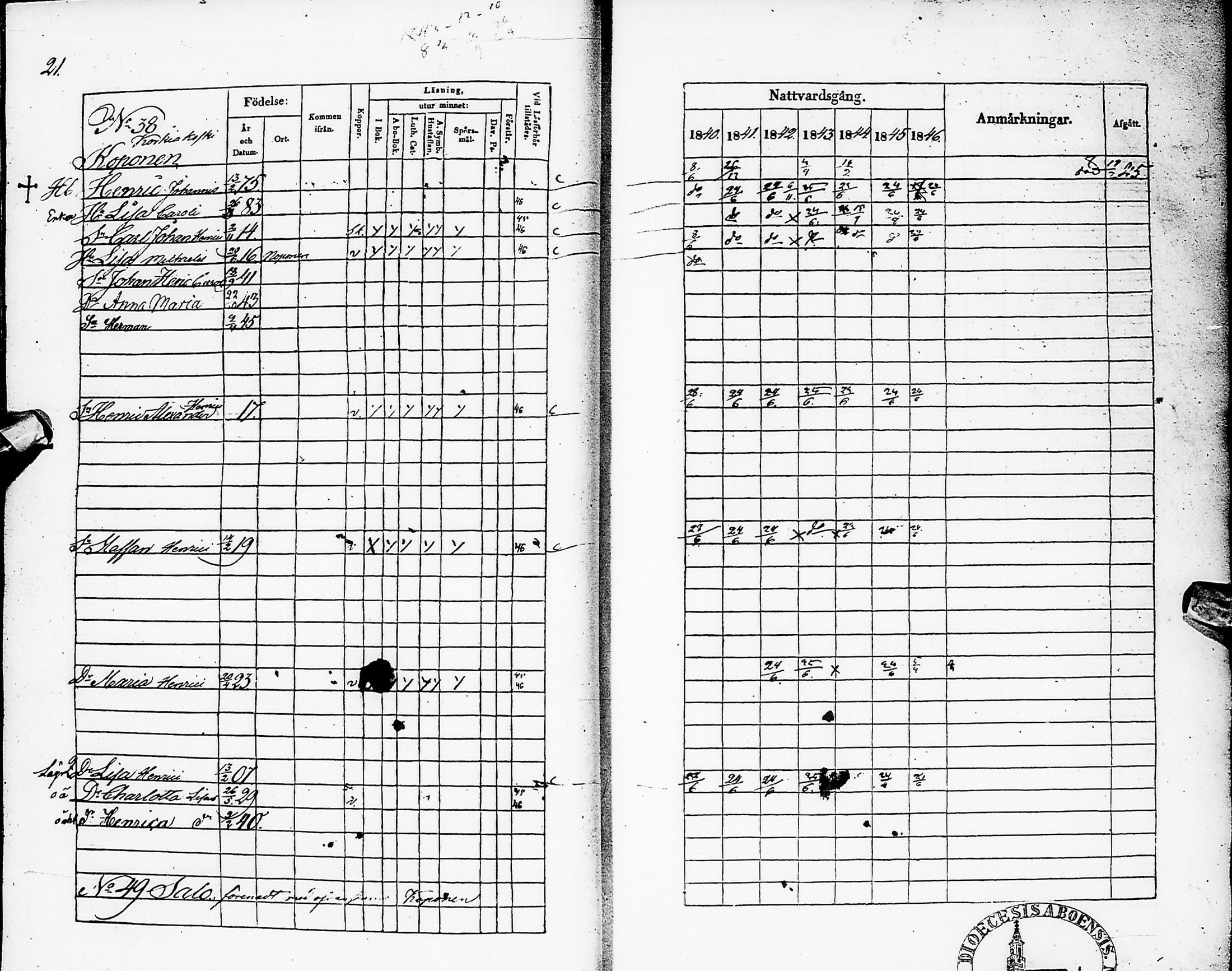 [ ../kirjat/Kirkonkirjat/karsamaki/rippikirja_1840-1846_ik162/kuvat/23.jpg ]
