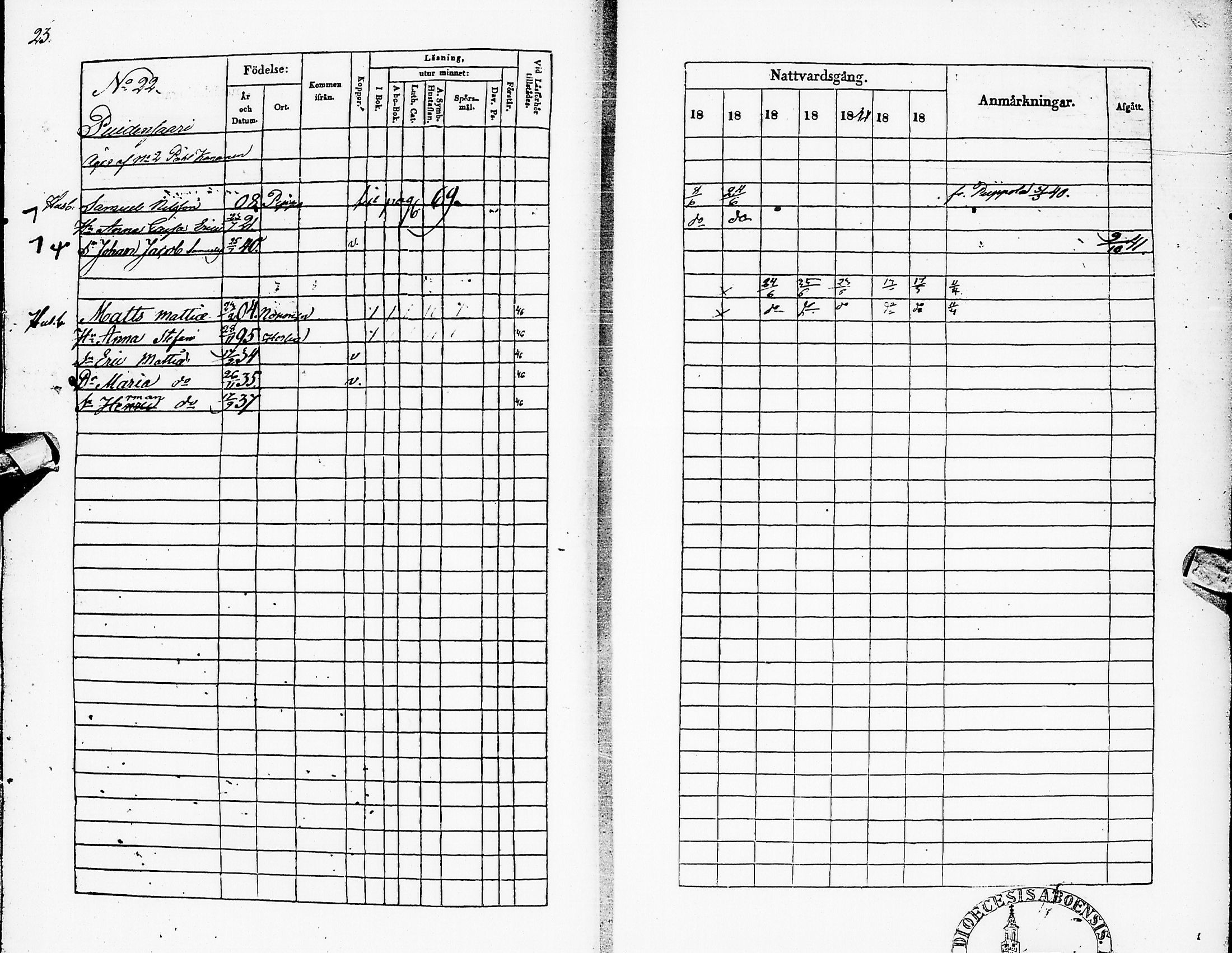 [ ../kirjat/Kirkonkirjat/karsamaki/rippikirja_1840-1846_ik162/kuvat/25.jpg ]