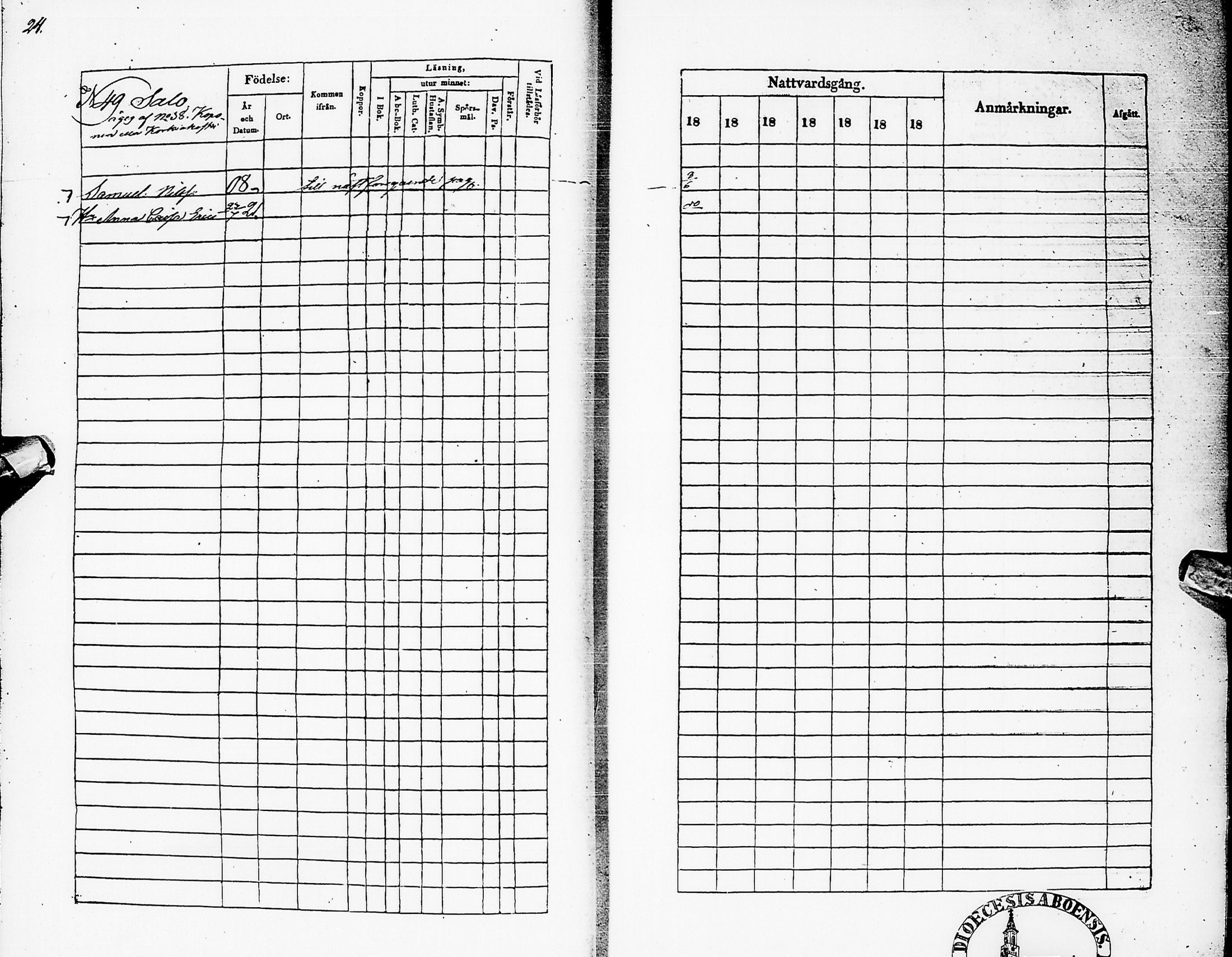 [ ../kirjat/Kirkonkirjat/karsamaki/rippikirja_1840-1846_ik162/kuvat/26.jpg ]