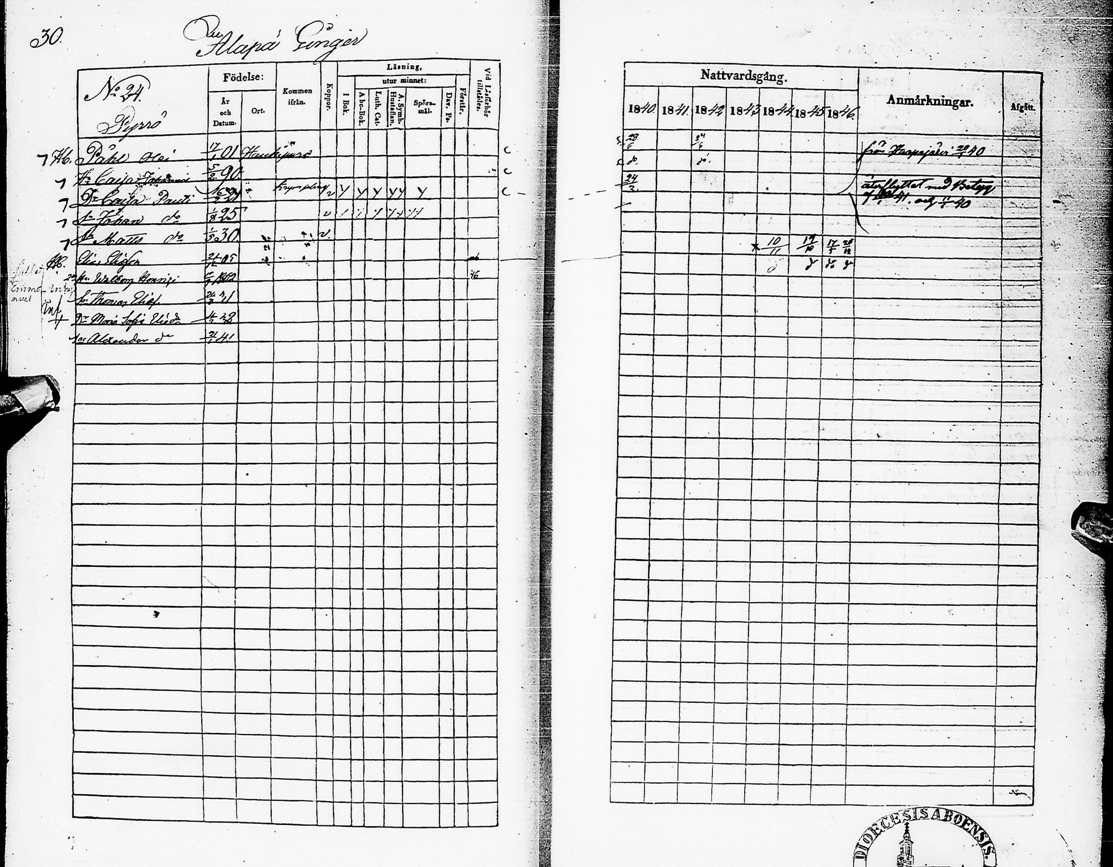 [ ../kirjat/Kirkonkirjat/karsamaki/rippikirja_1840-1846_ik162/kuvat/33.jpg ]