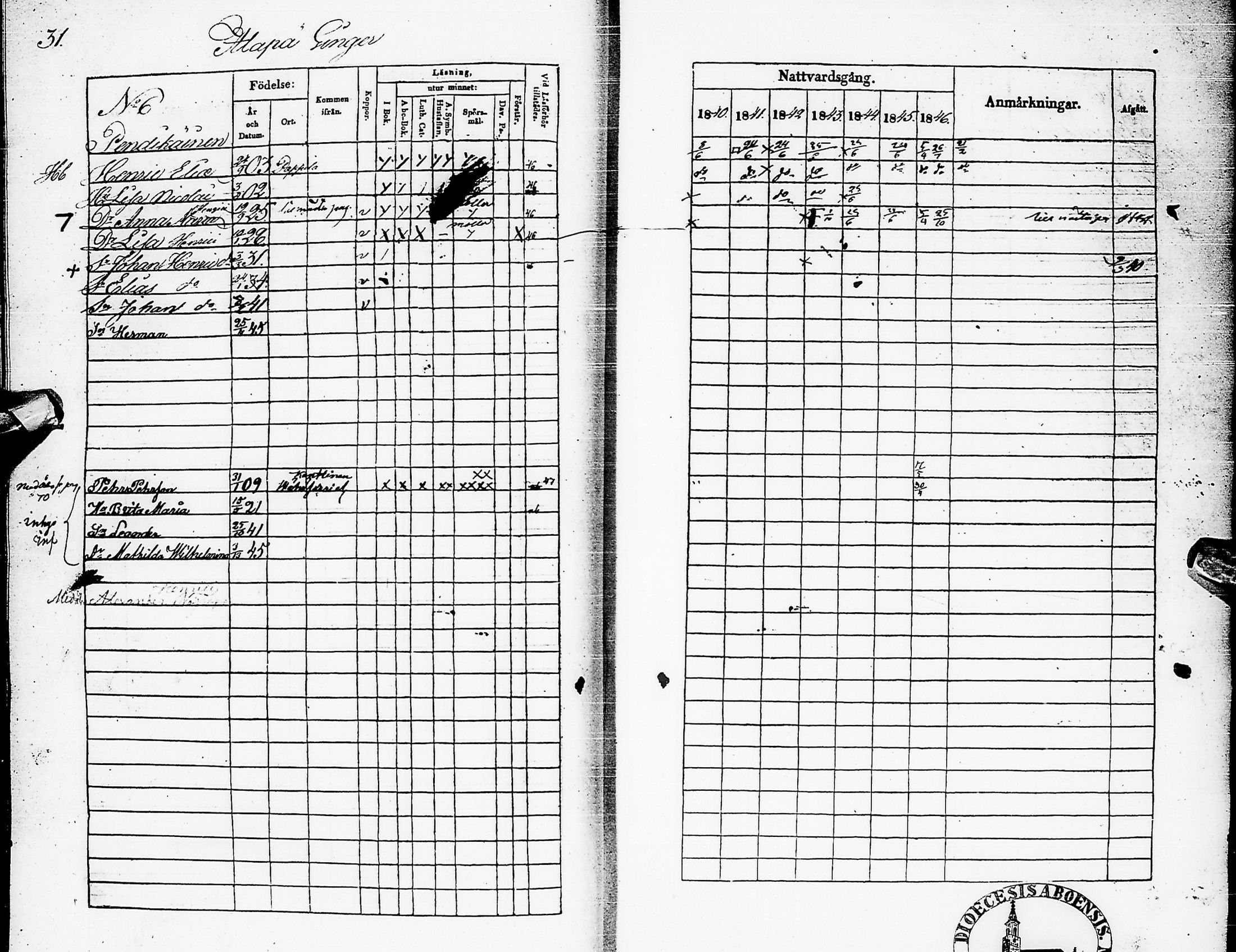 [ ../kirjat/Kirkonkirjat/karsamaki/rippikirja_1840-1846_ik162/kuvat/34.jpg ]