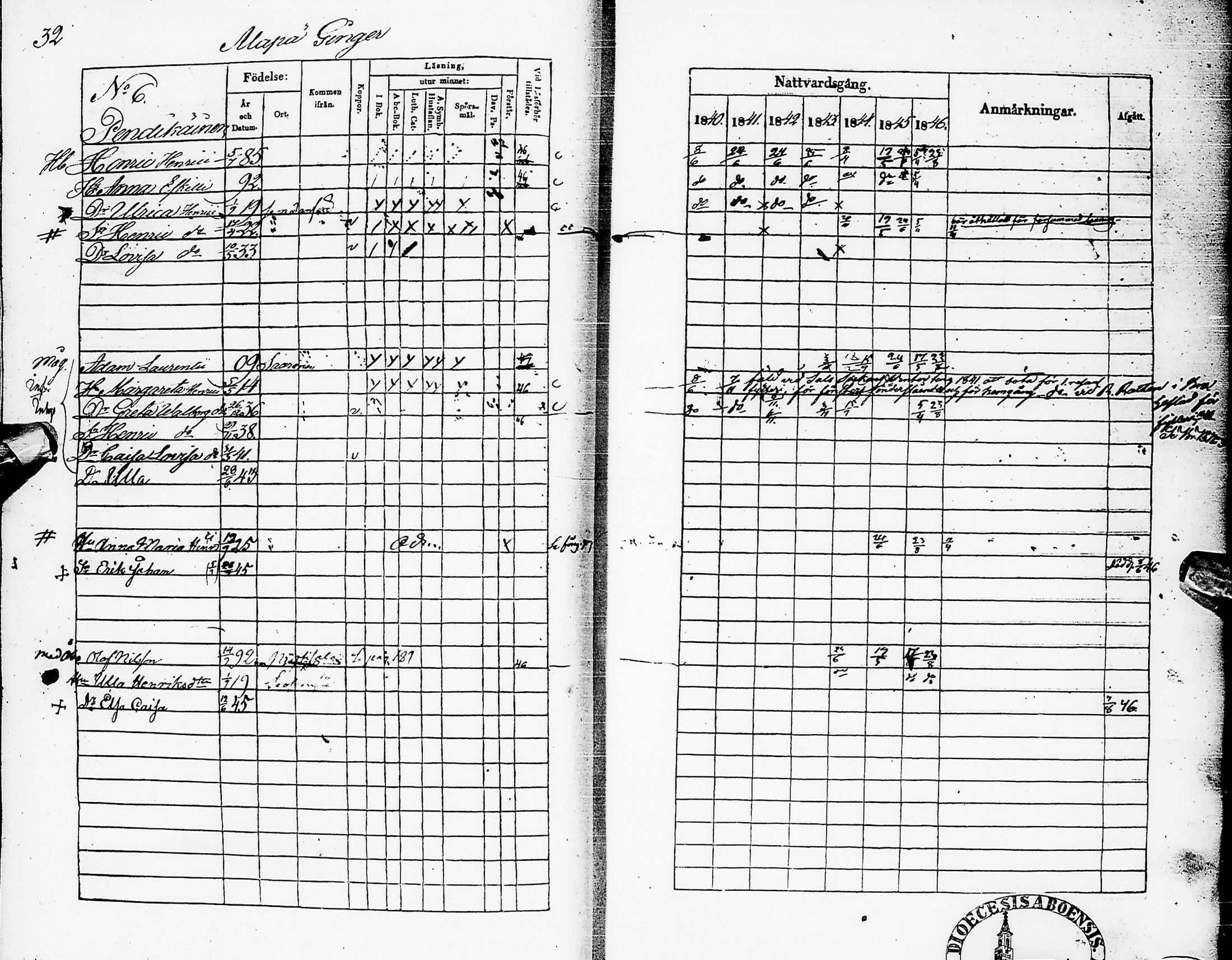 [ ../kirjat/Kirkonkirjat/karsamaki/rippikirja_1840-1846_ik162/kuvat/35.jpg ]