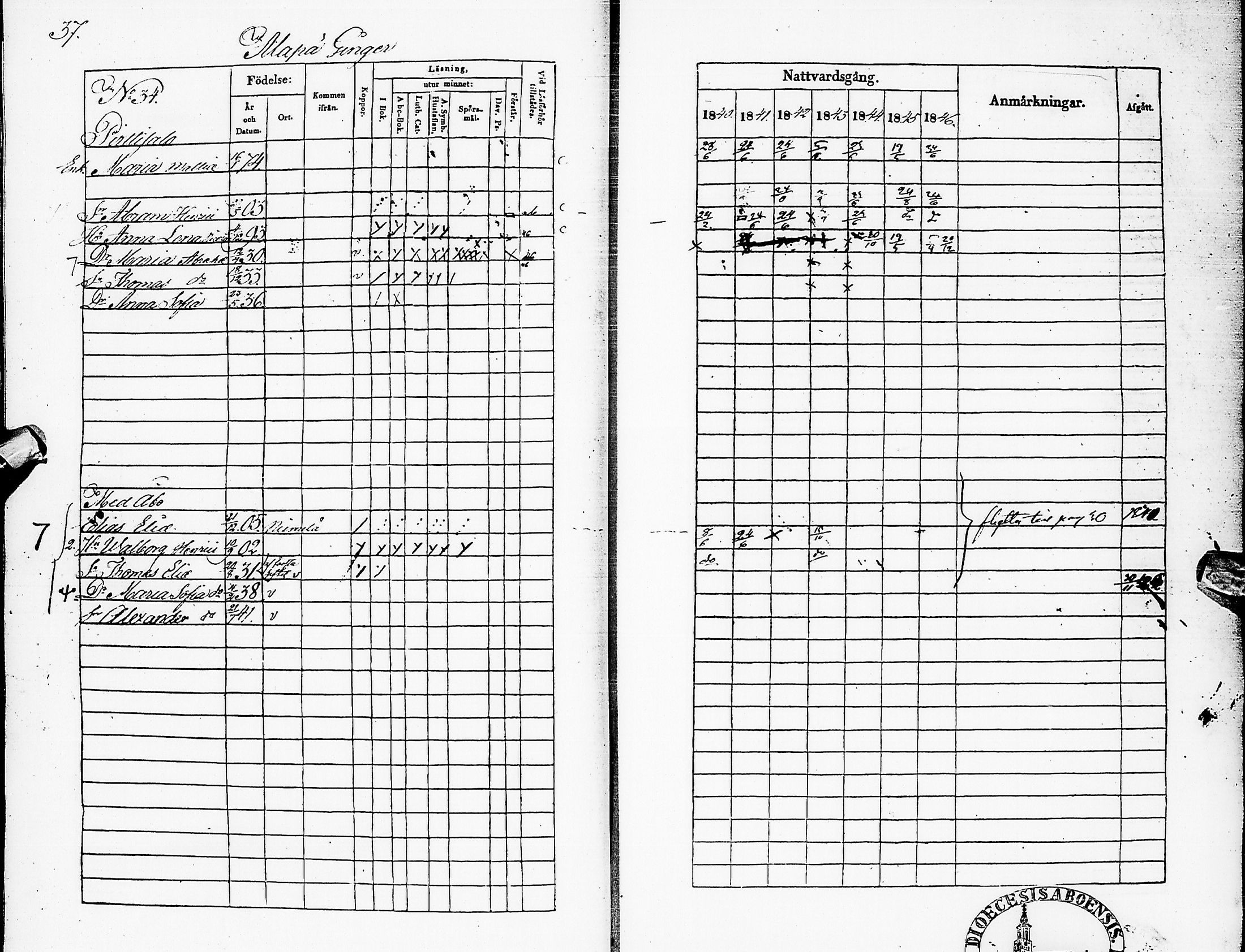 [ ../kirjat/Kirkonkirjat/karsamaki/rippikirja_1840-1846_ik162/kuvat/40.jpg ]