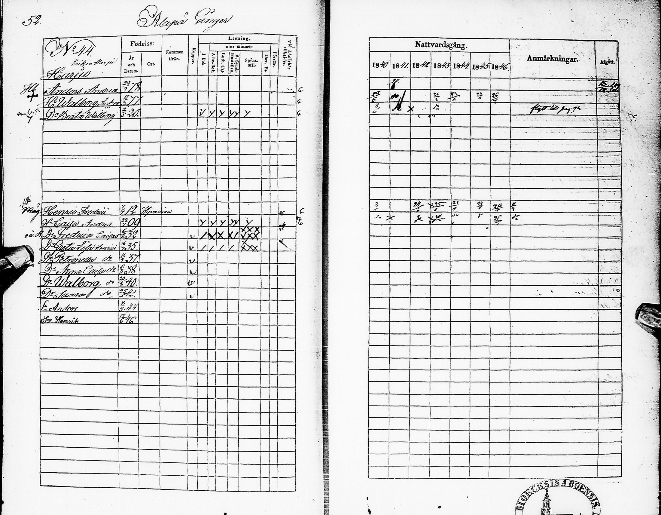 [ ../kirjat/Kirkonkirjat/karsamaki/rippikirja_1840-1846_ik162/kuvat/54.jpg ]