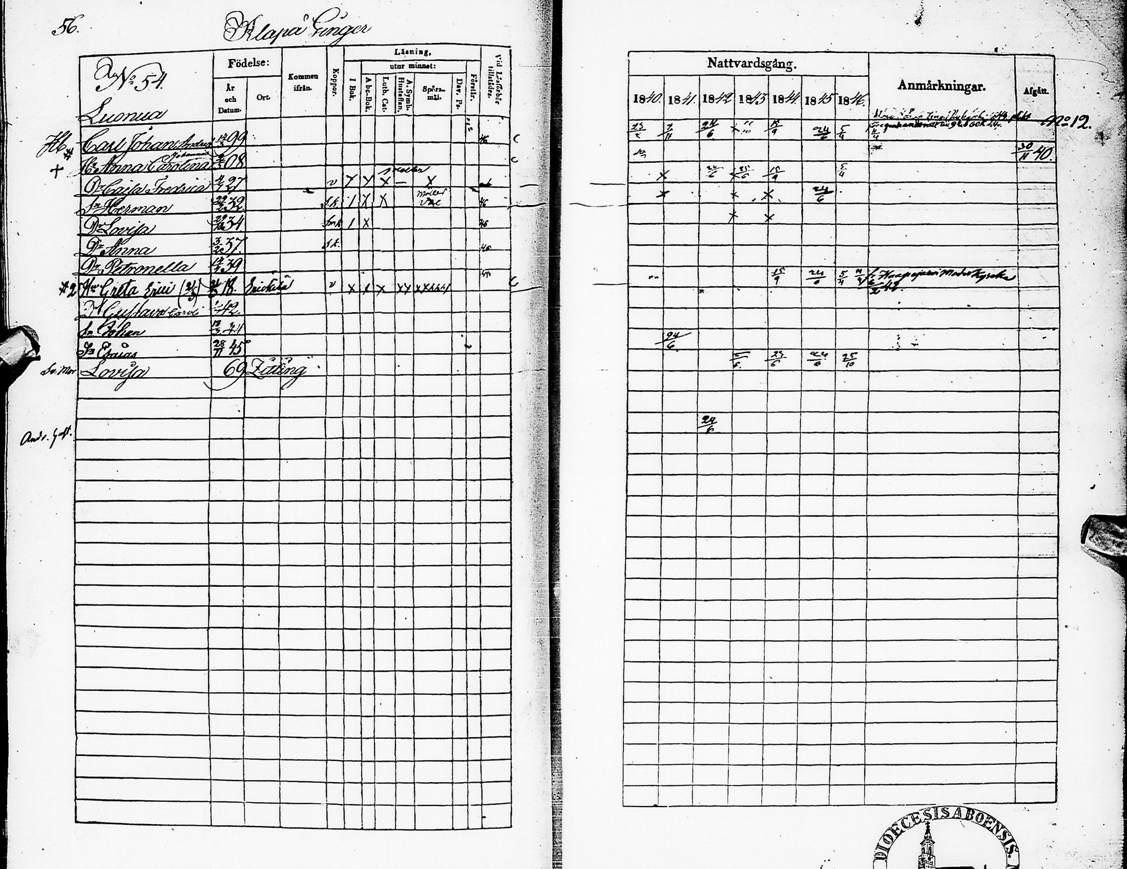 [ ../kirjat/Kirkonkirjat/karsamaki/rippikirja_1840-1846_ik162/kuvat/58.jpg ]