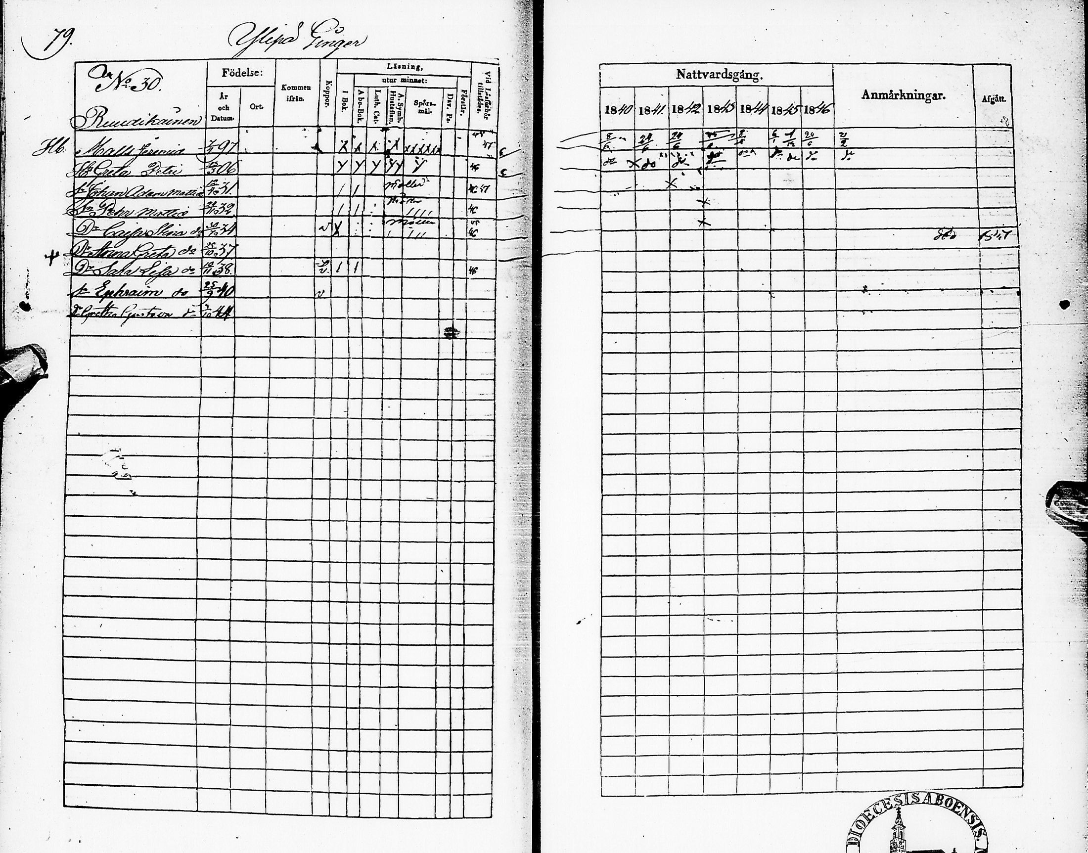 [ ../kirjat/Kirkonkirjat/karsamaki/rippikirja_1840-1846_ik162/kuvat/79.jpg ]
