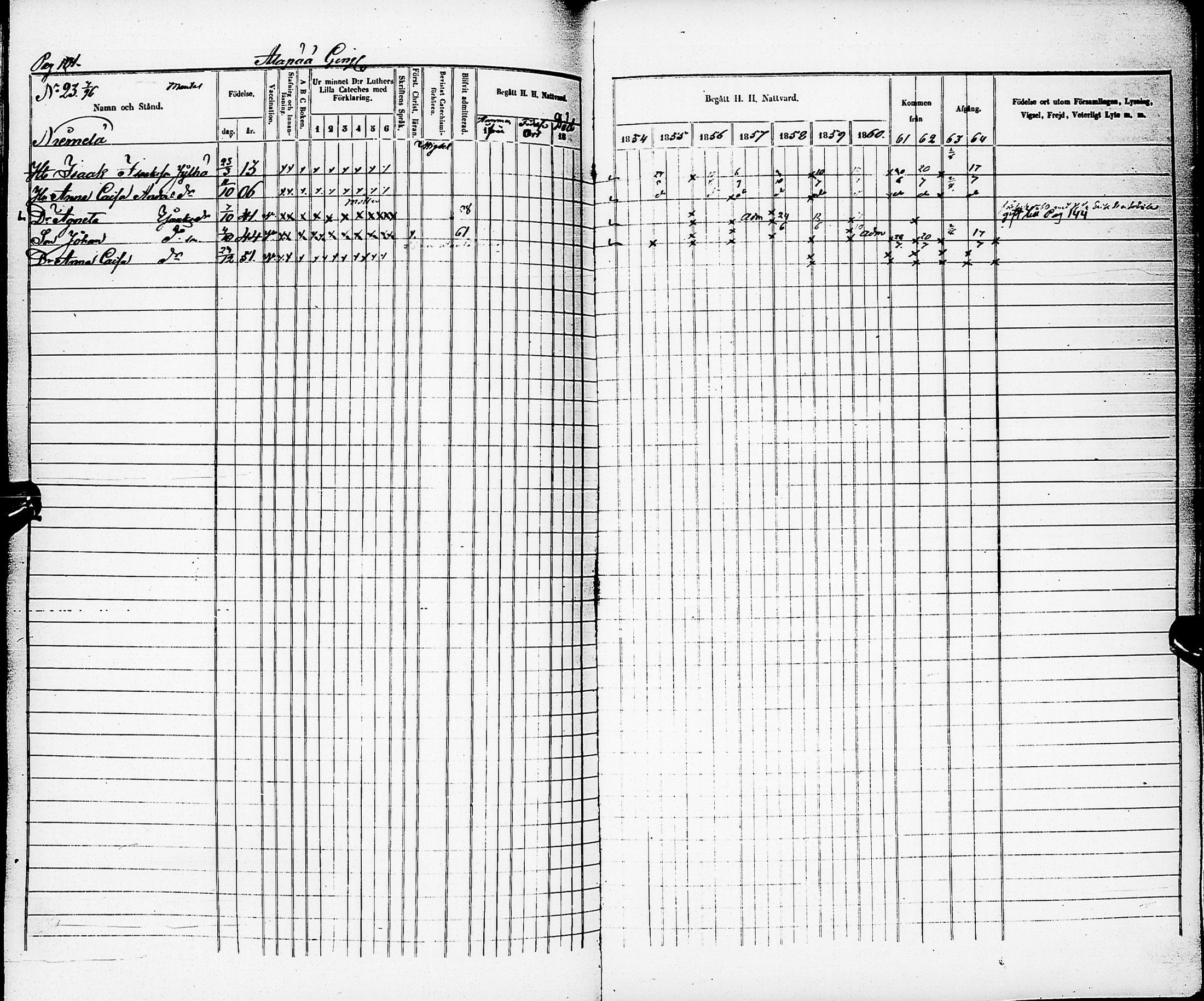 [ ../kirjat/Kirkonkirjat/karsamaki/rippikirja_1854-1864_ik163/kuvat/102.jpg ]
