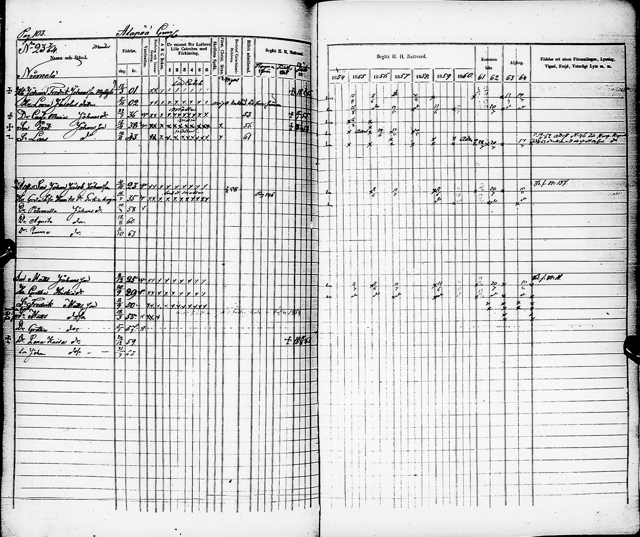 [ ../kirjat/Kirkonkirjat/karsamaki/rippikirja_1854-1864_ik163/kuvat/104.jpg ]