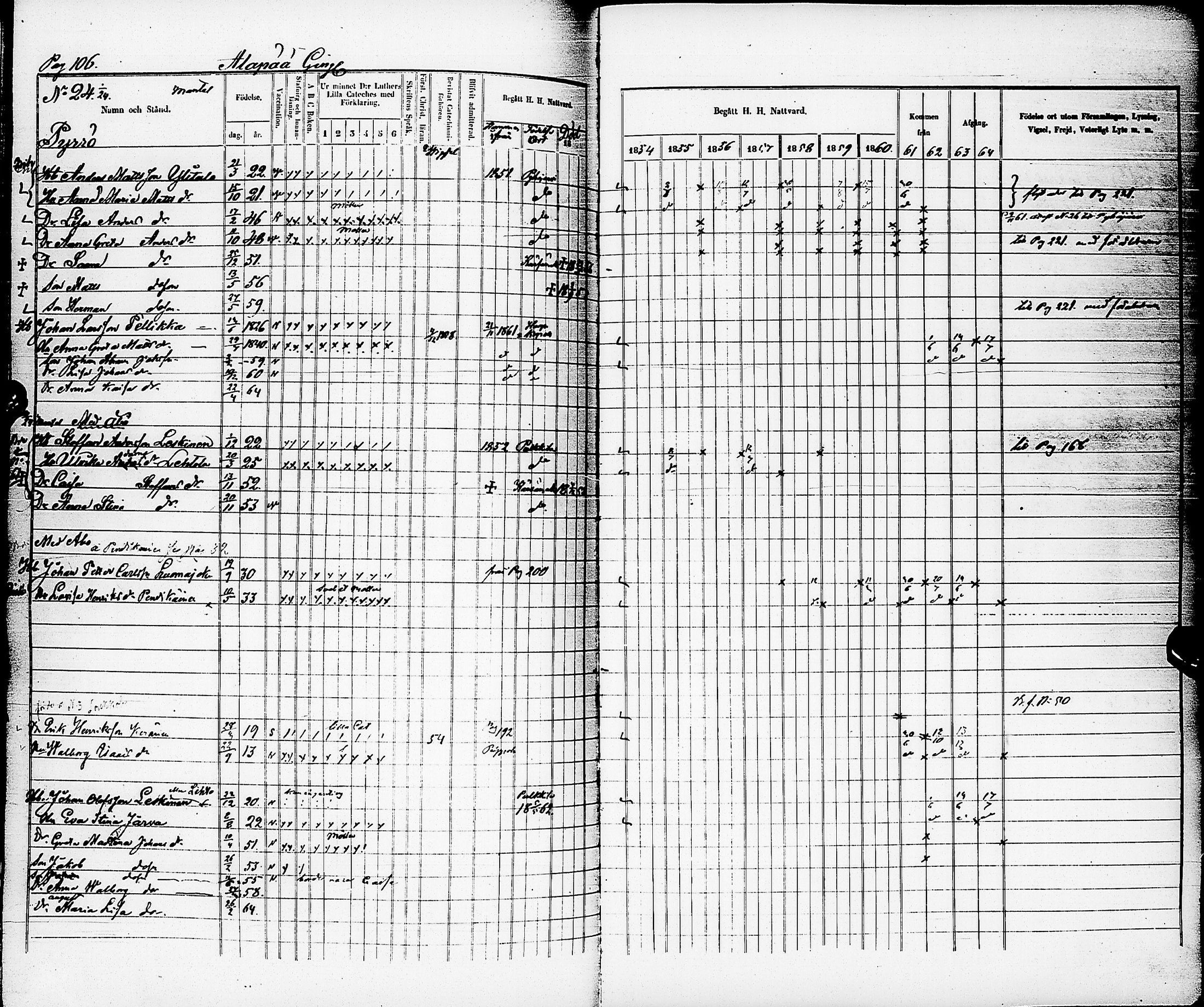 [ ../kirjat/Kirkonkirjat/karsamaki/rippikirja_1854-1864_ik163/kuvat/107.jpg ]
