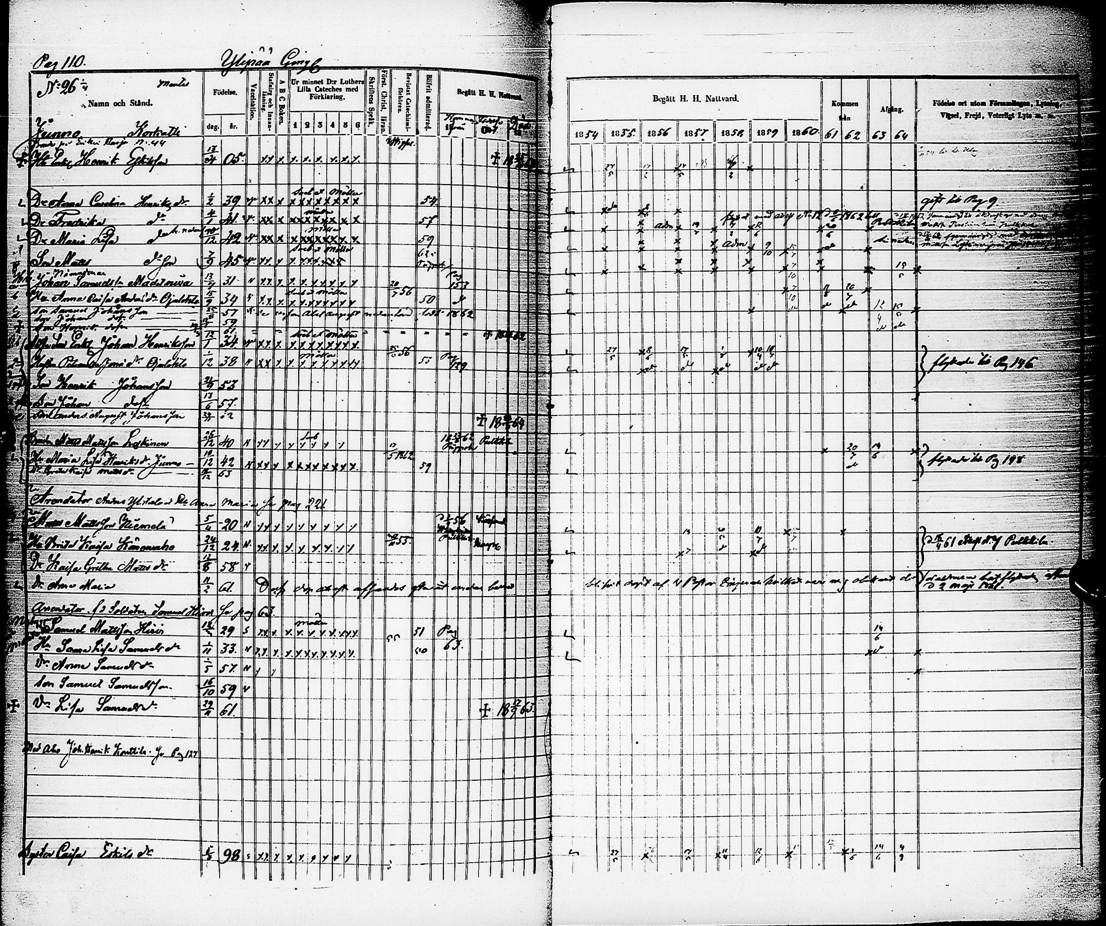 [ ../kirjat/Kirkonkirjat/karsamaki/rippikirja_1854-1864_ik163/kuvat/111.jpg ]