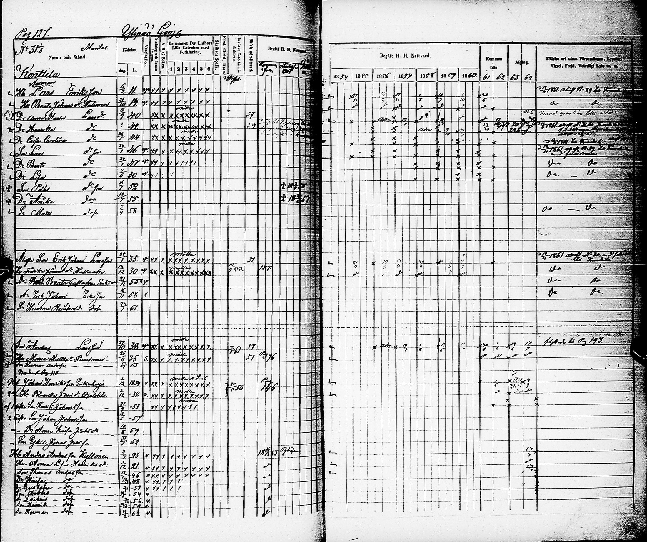 [ ../kirjat/Kirkonkirjat/karsamaki/rippikirja_1854-1864_ik163/kuvat/128.jpg ]
