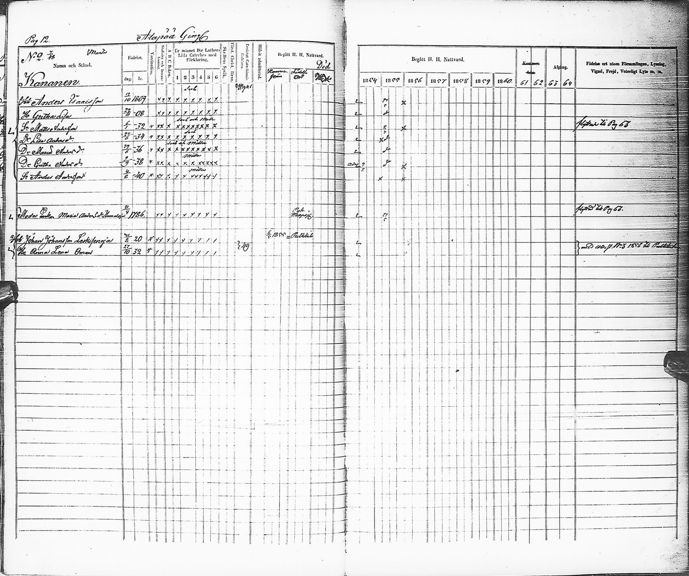 [ ../kirjat/Kirkonkirjat/karsamaki/rippikirja_1854-1864_ik163/kuvat/13.jpg ]