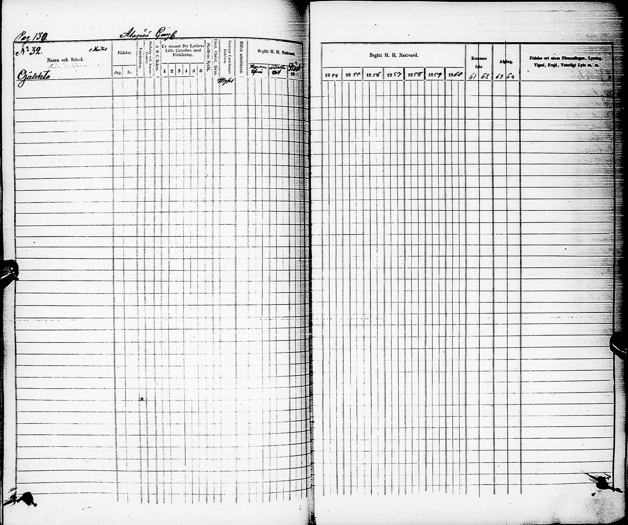 [ ../kirjat/Kirkonkirjat/karsamaki/rippikirja_1854-1864_ik163/kuvat/131.jpg ]