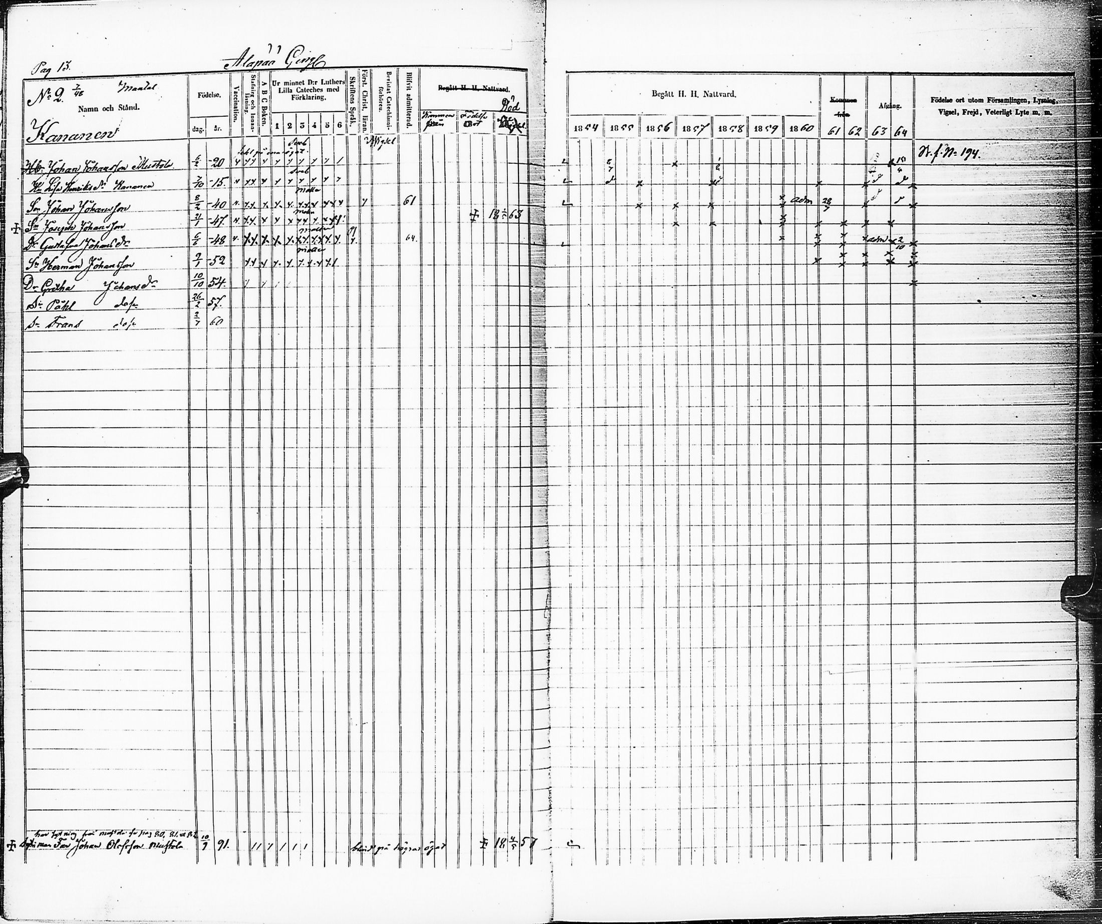 [ ../kirjat/Kirkonkirjat/karsamaki/rippikirja_1854-1864_ik163/kuvat/14.jpg ]