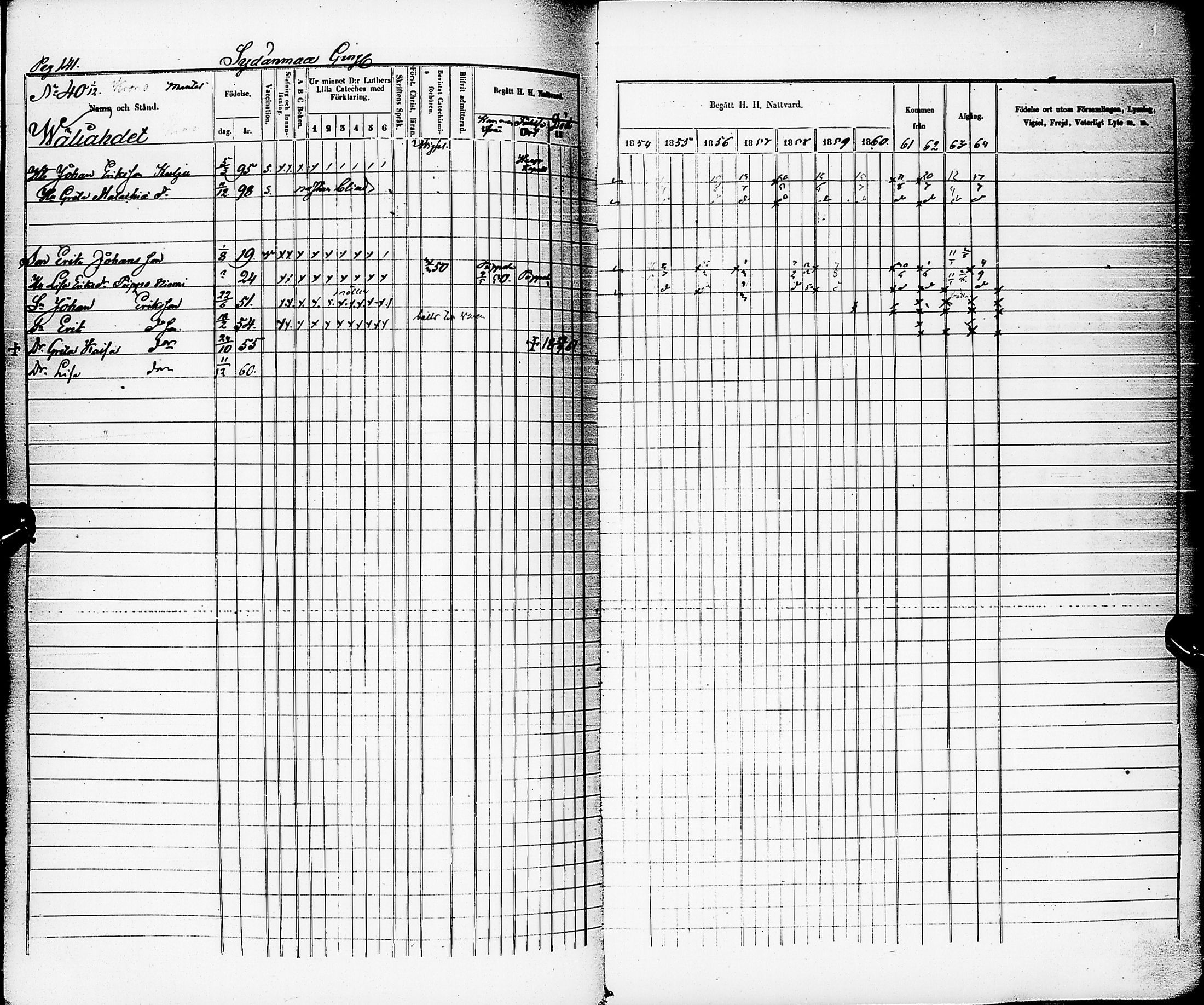 [ ../kirjat/Kirkonkirjat/karsamaki/rippikirja_1854-1864_ik163/kuvat/142.jpg ]