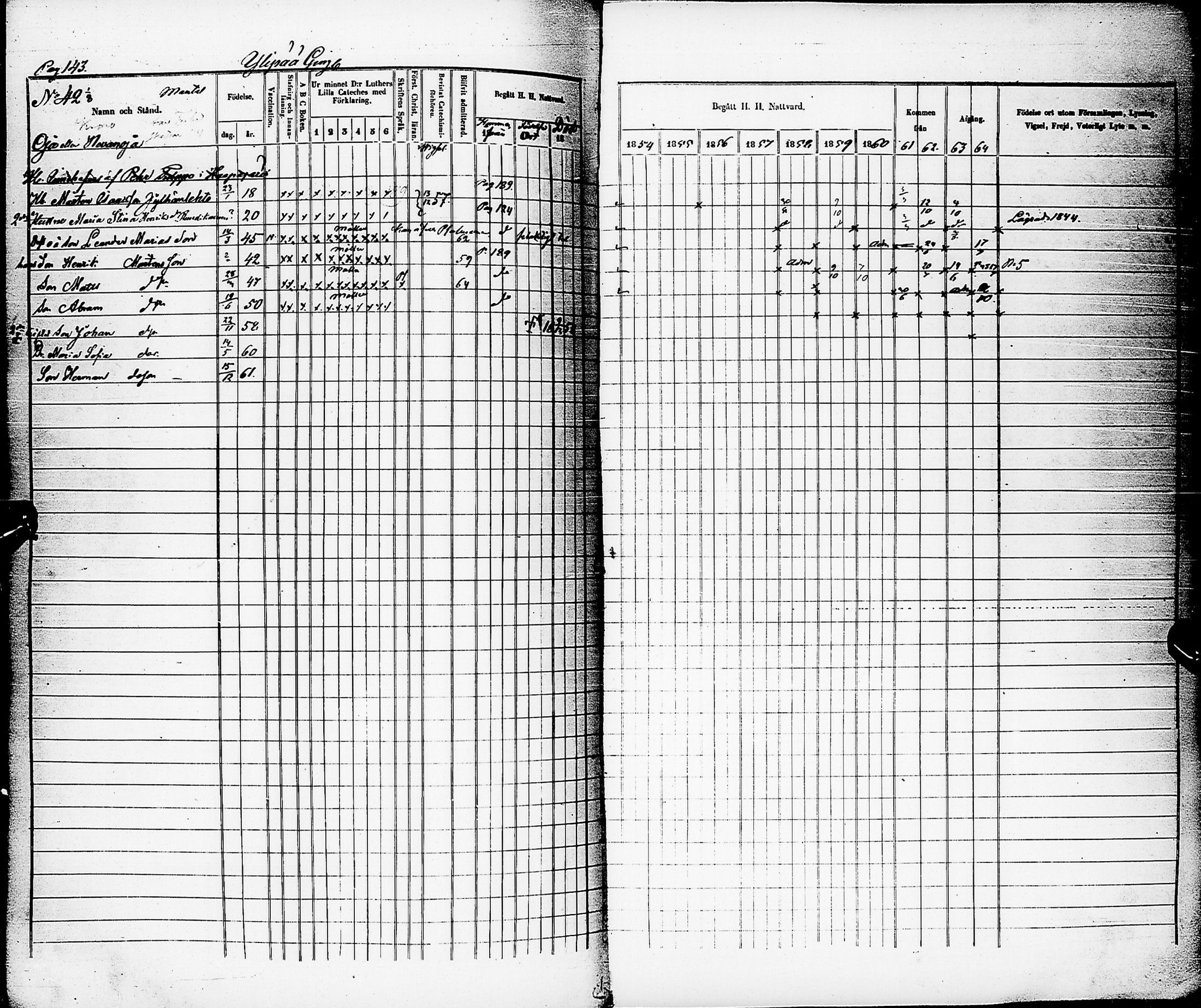 [ ../kirjat/Kirkonkirjat/karsamaki/rippikirja_1854-1864_ik163/kuvat/144.jpg ]