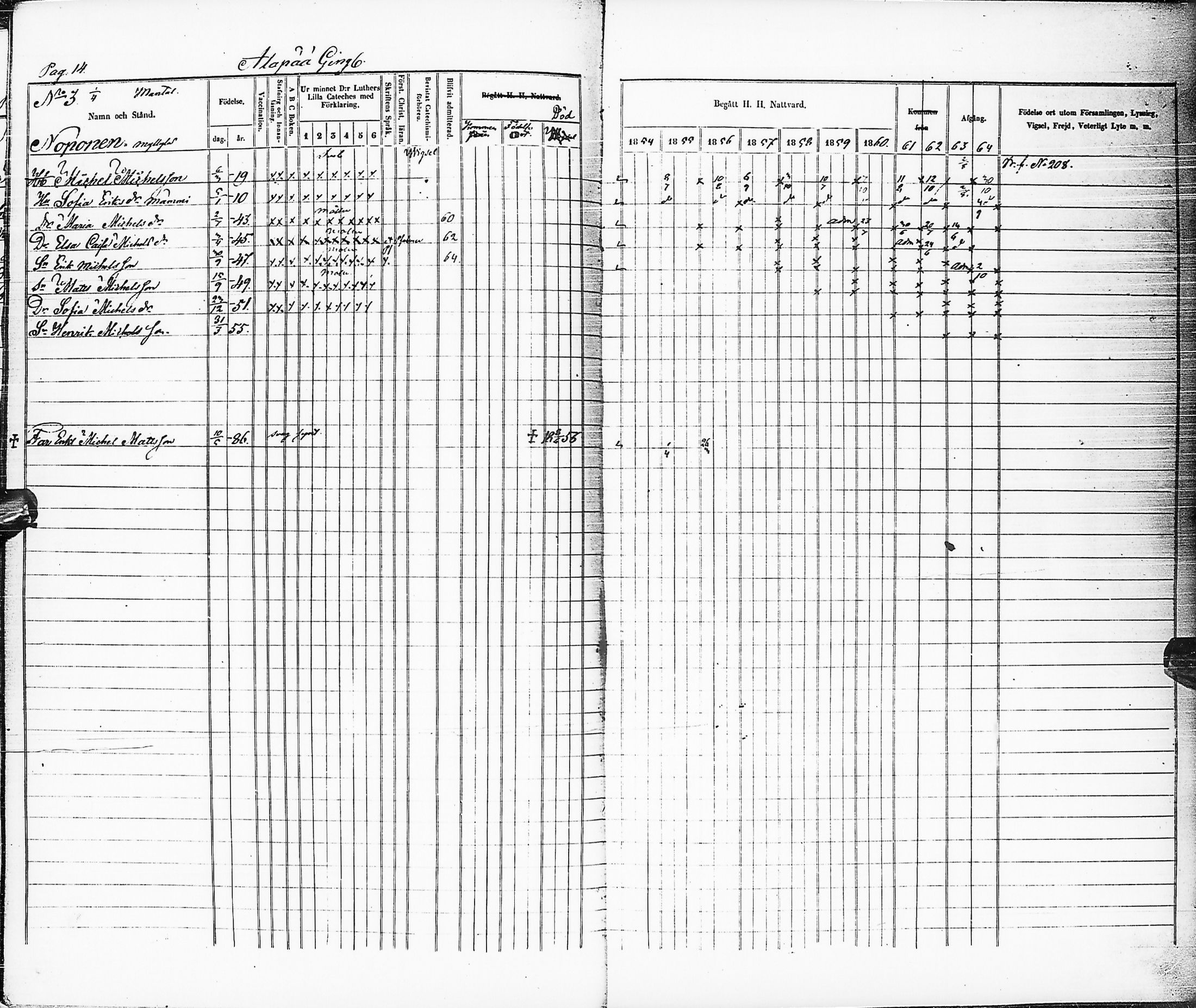 [ ../kirjat/Kirkonkirjat/karsamaki/rippikirja_1854-1864_ik163/kuvat/15.jpg ]
