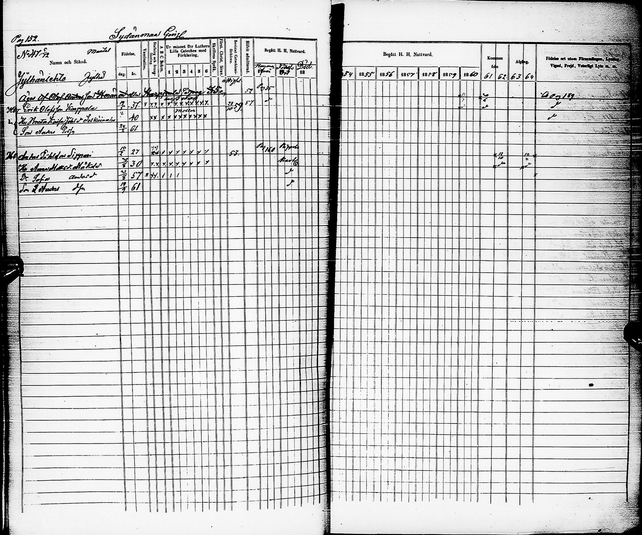 [ ../kirjat/Kirkonkirjat/karsamaki/rippikirja_1854-1864_ik163/kuvat/153.jpg ]