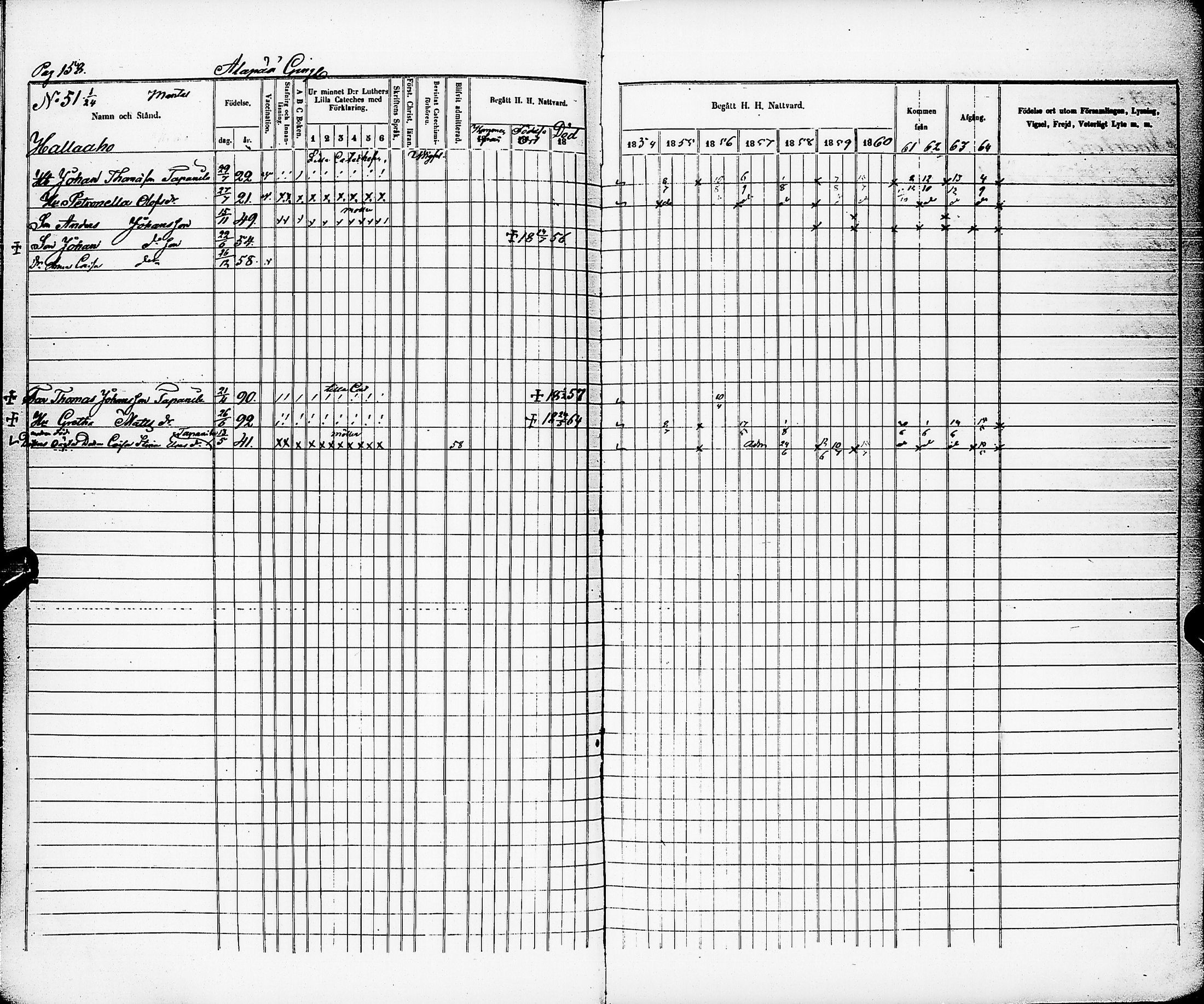 [ ../kirjat/Kirkonkirjat/karsamaki/rippikirja_1854-1864_ik163/kuvat/159.jpg ]