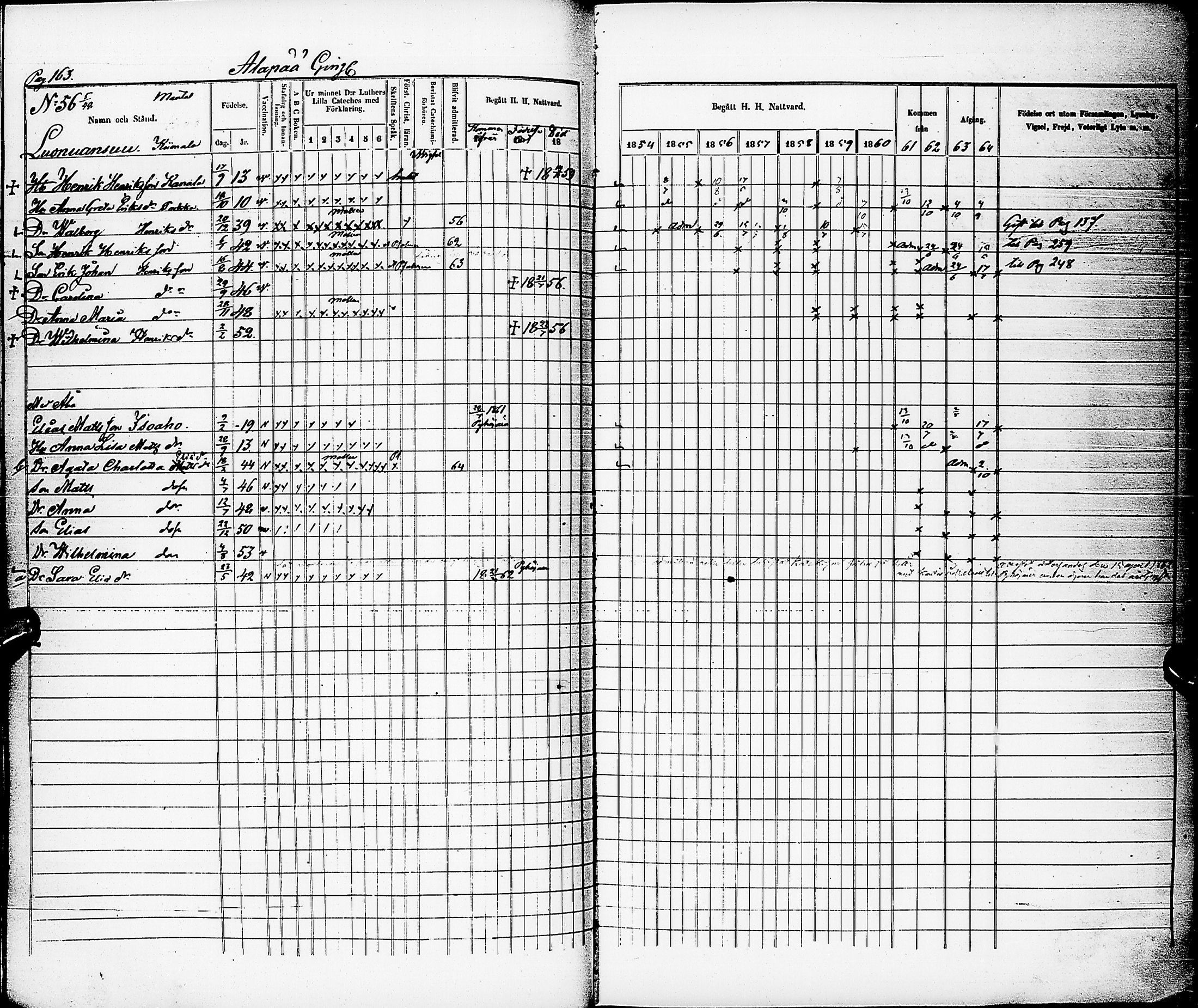 [ ../kirjat/Kirkonkirjat/karsamaki/rippikirja_1854-1864_ik163/kuvat/164.jpg ]