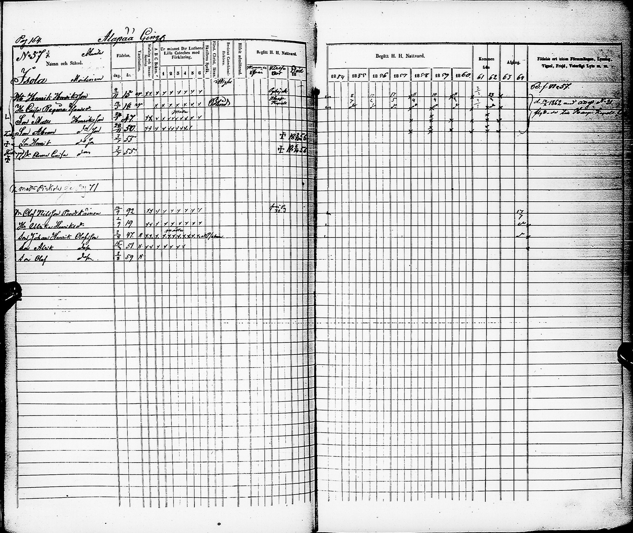 [ ../kirjat/Kirkonkirjat/karsamaki/rippikirja_1854-1864_ik163/kuvat/165.jpg ]