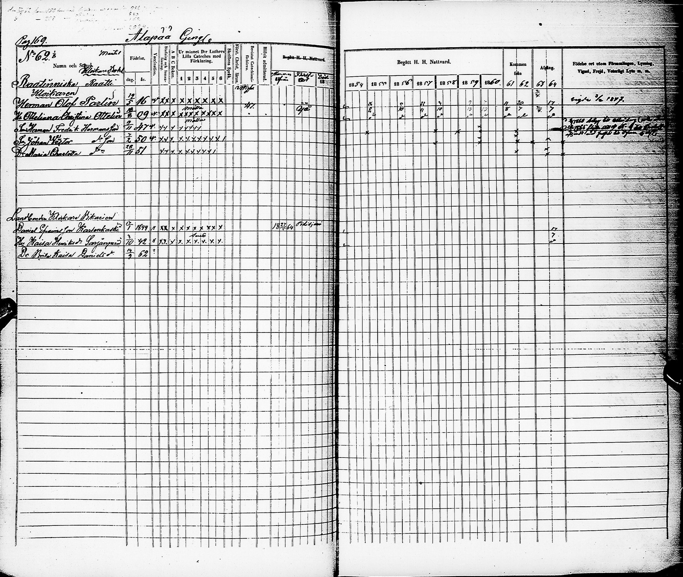 [ ../kirjat/Kirkonkirjat/karsamaki/rippikirja_1854-1864_ik163/kuvat/170.jpg ]