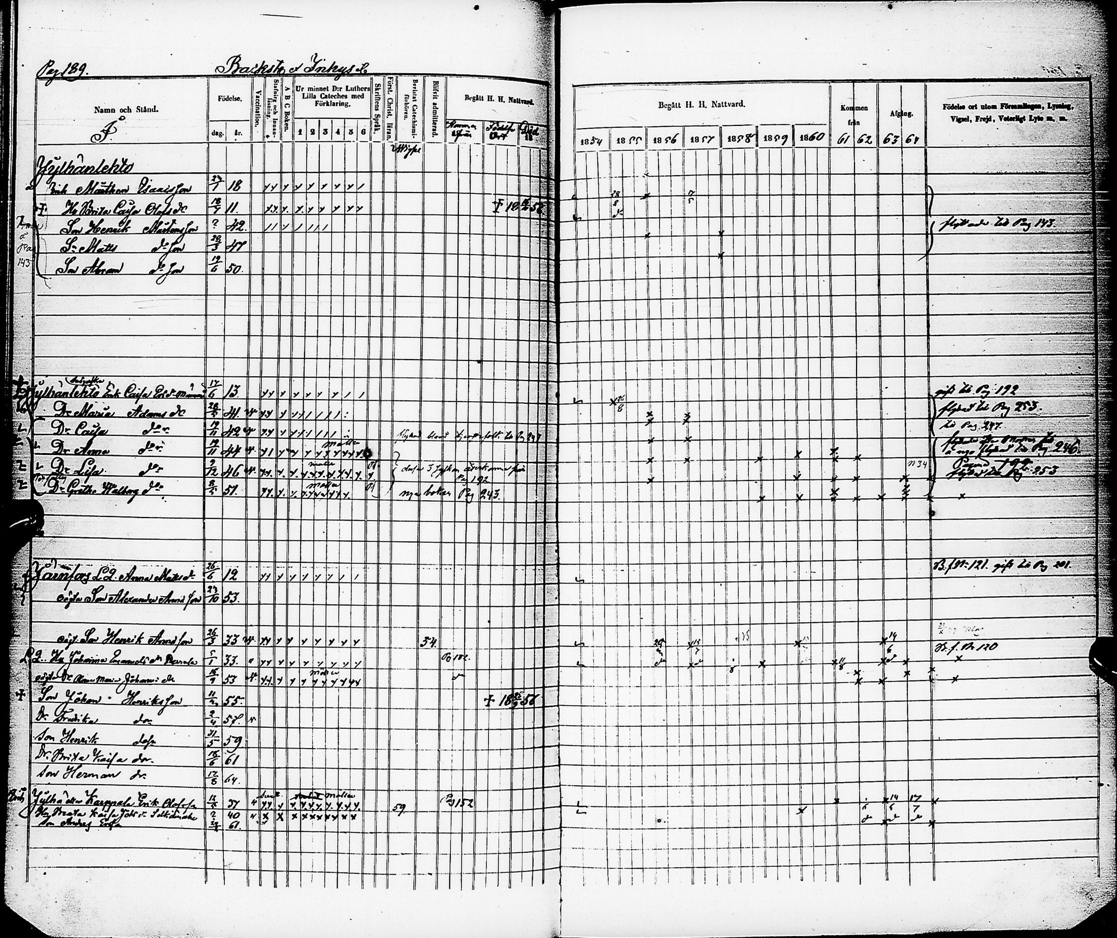 [ ../kirjat/Kirkonkirjat/karsamaki/rippikirja_1854-1864_ik163/kuvat/187.jpg ]